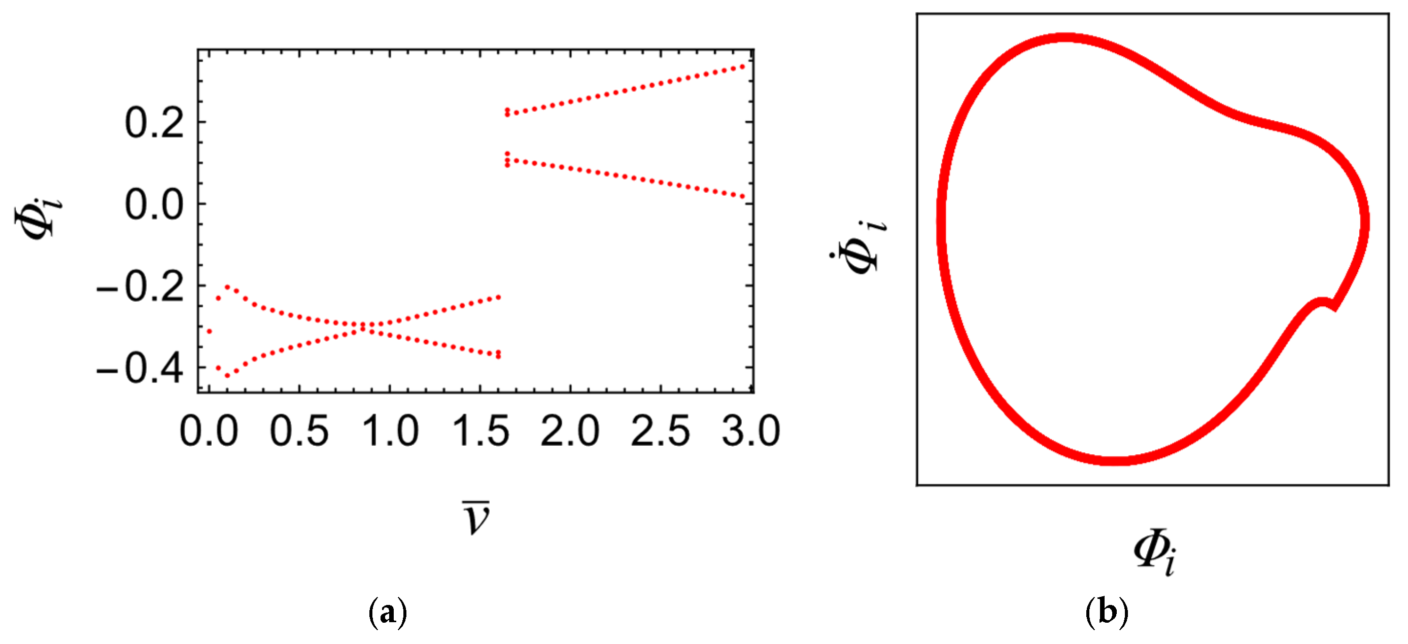 Machines 13 01082 g010