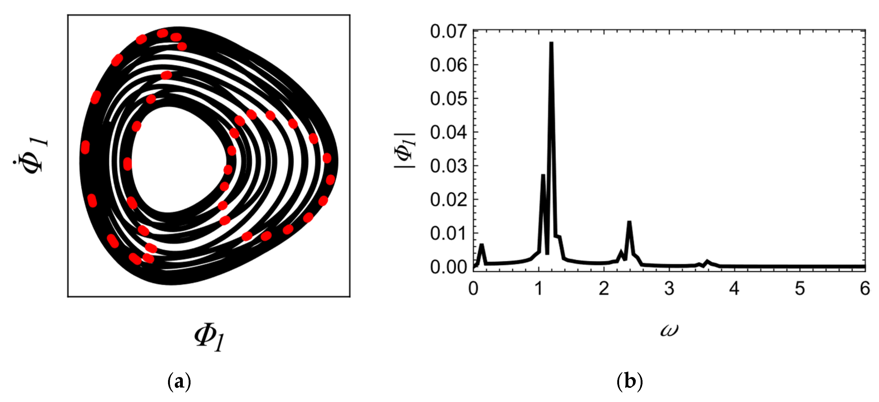 Machines 13 01082 g013
