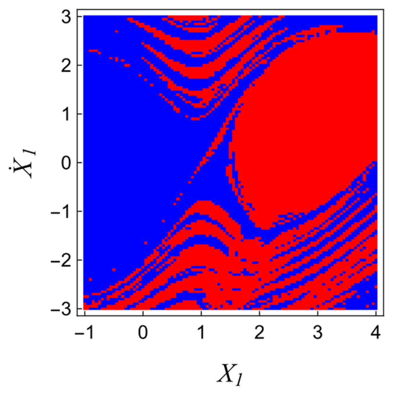 Machines 13 01082 g015