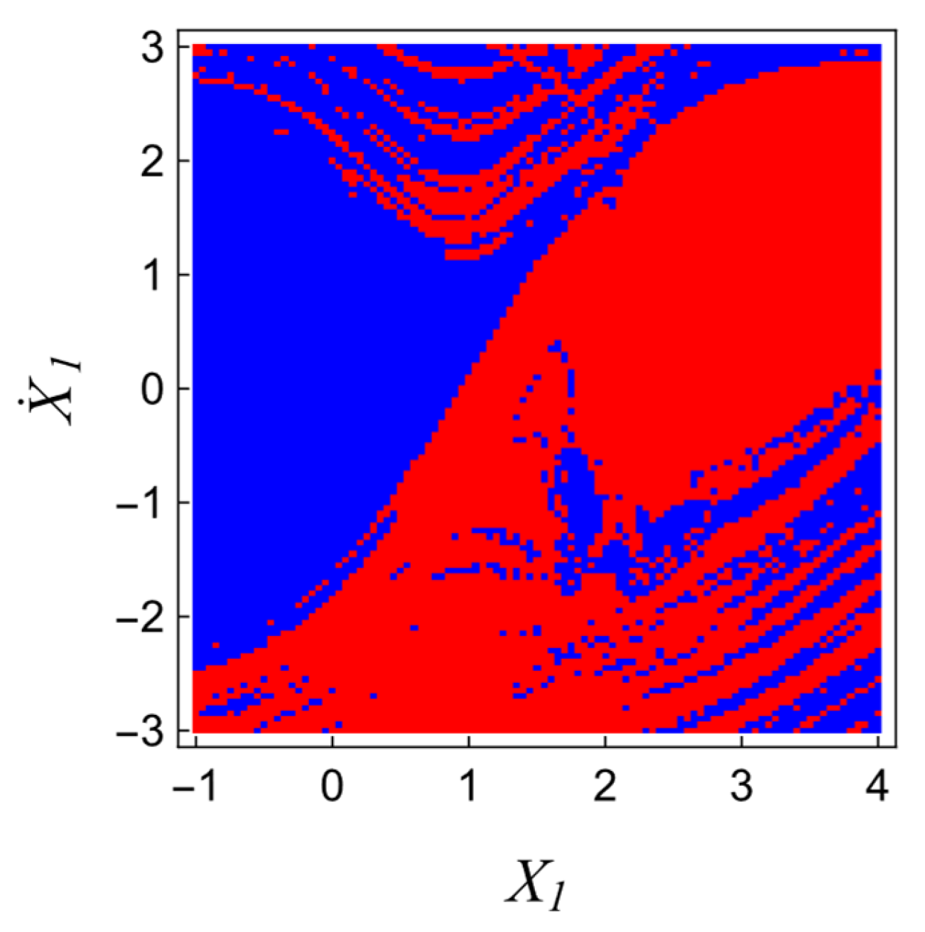 Machines 13 01082 g016