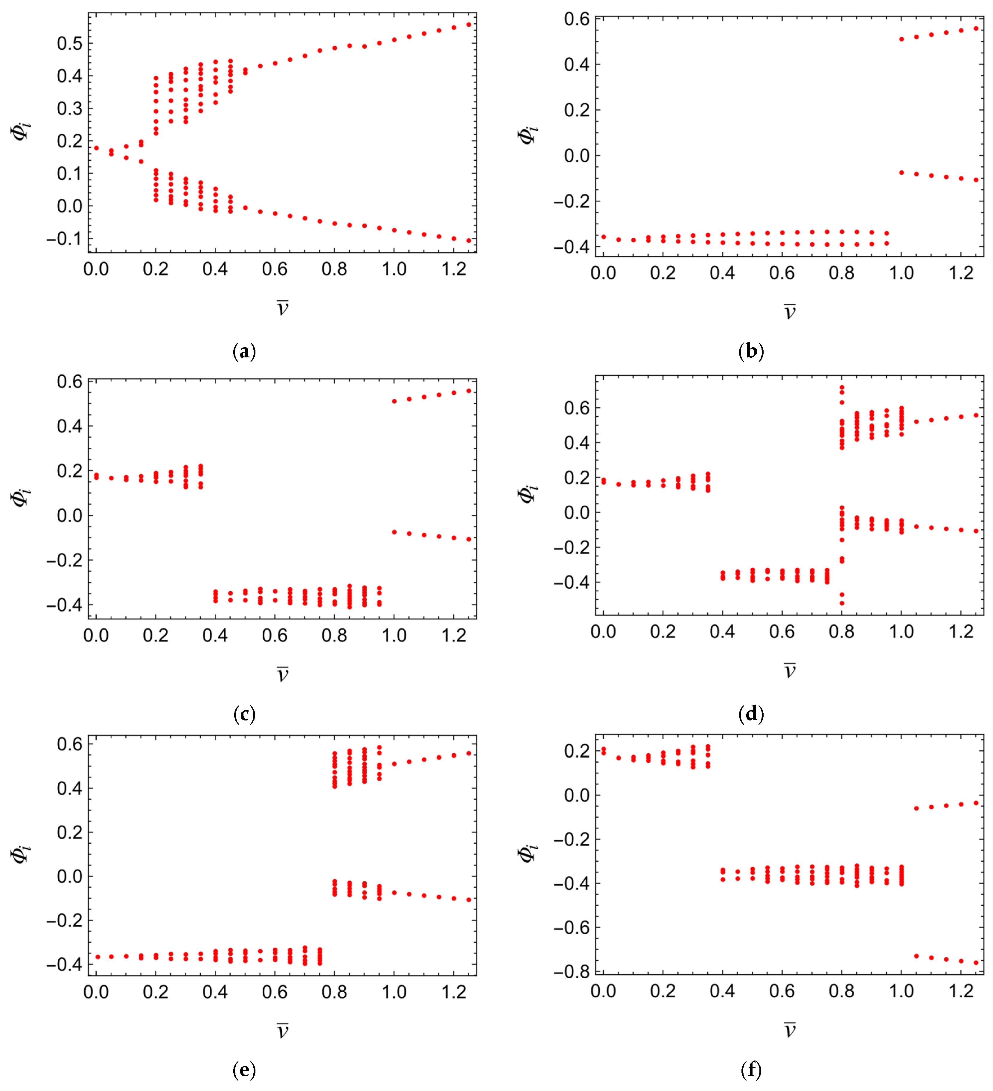 Machines 13 01082 g017