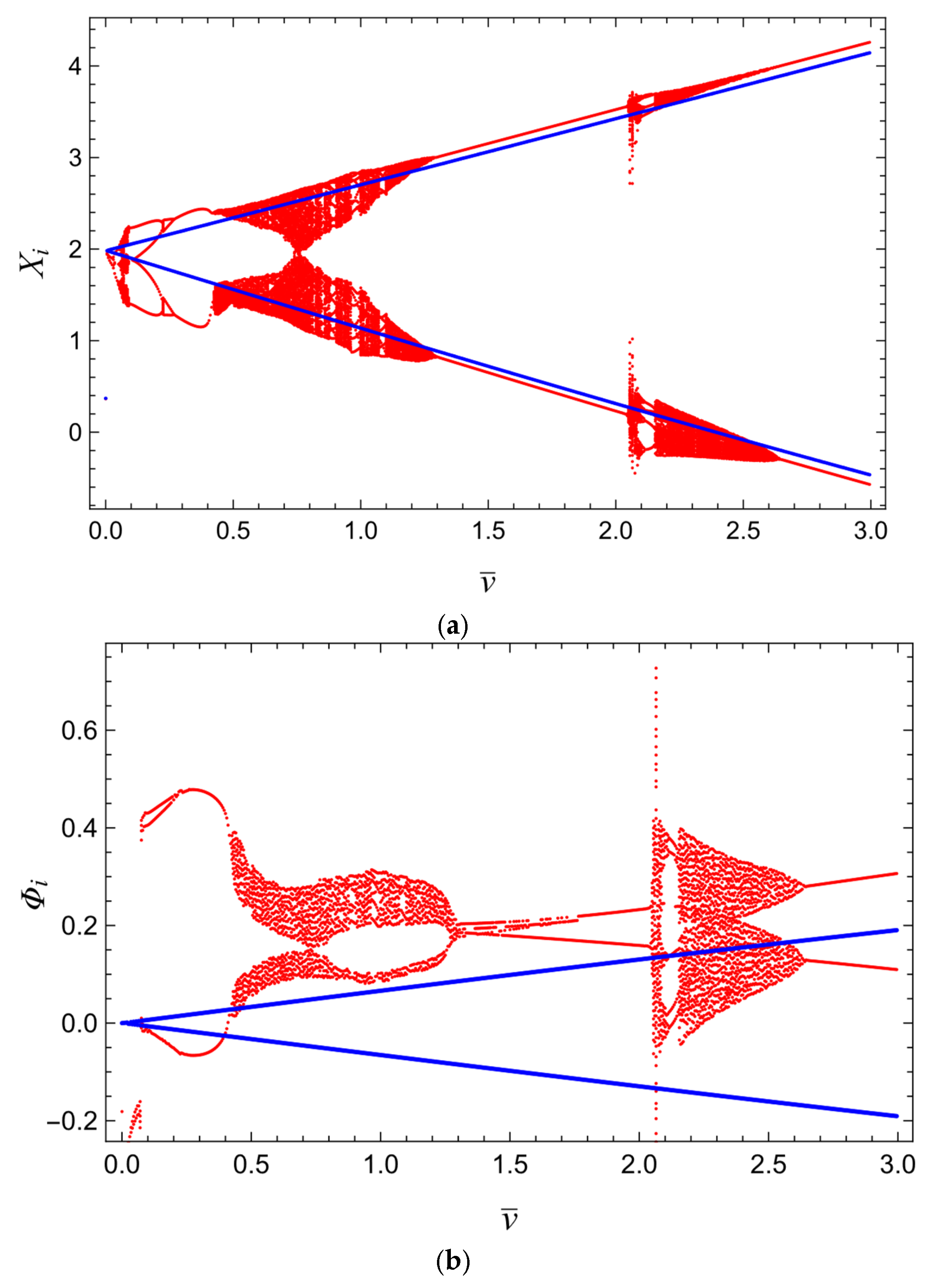 Machines 13 01082 g019a