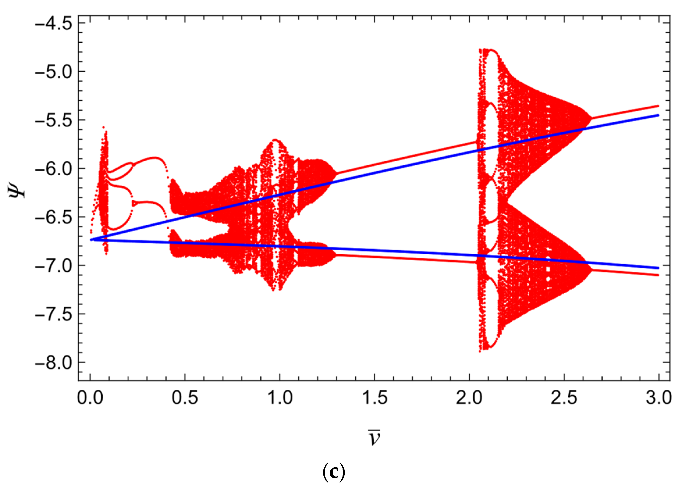 Machines 13 01082 g019b