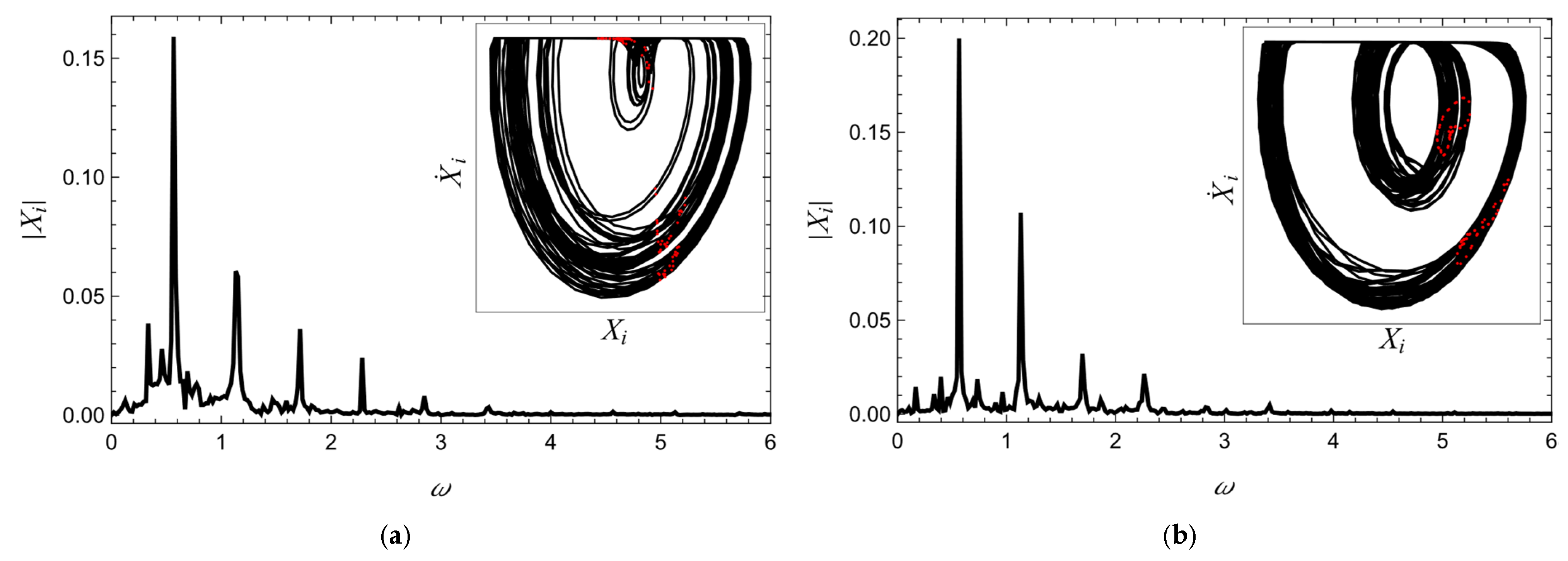 Machines 13 01082 g022