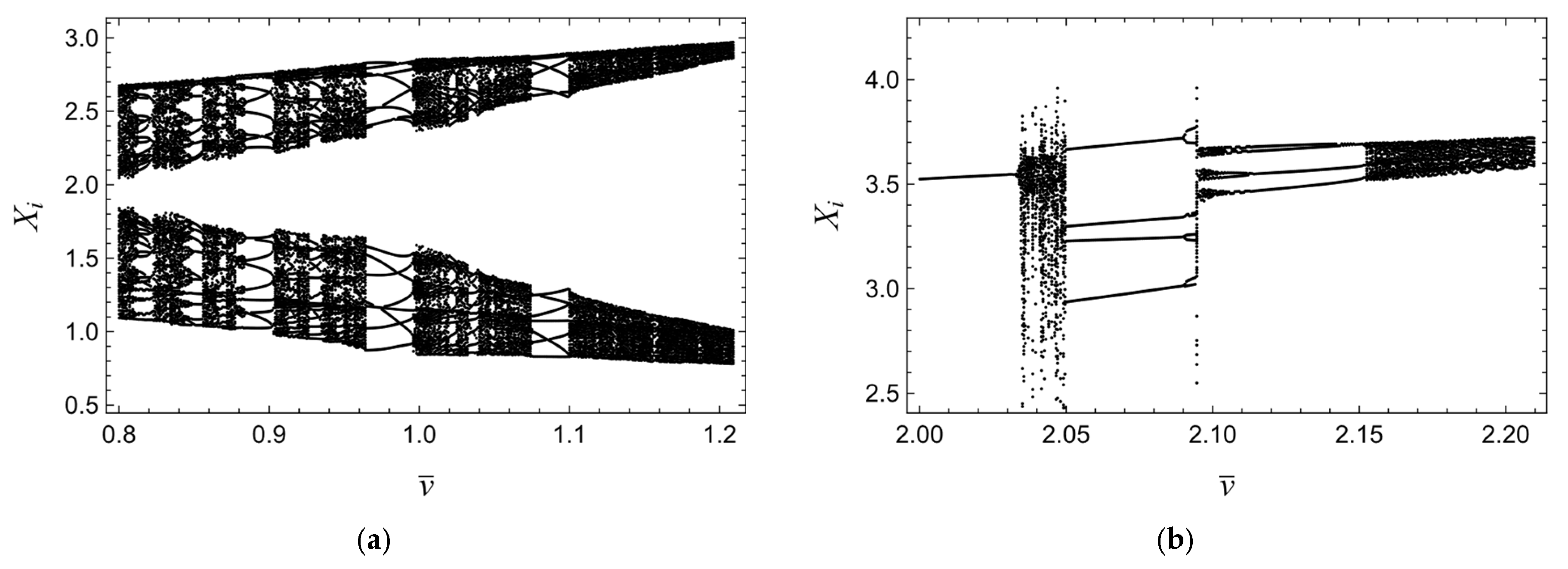 Machines 13 01082 g023