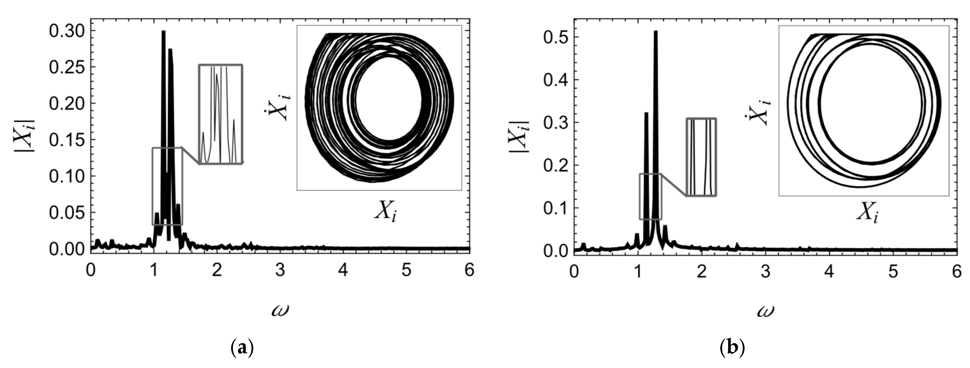 Machines 13 01082 g024