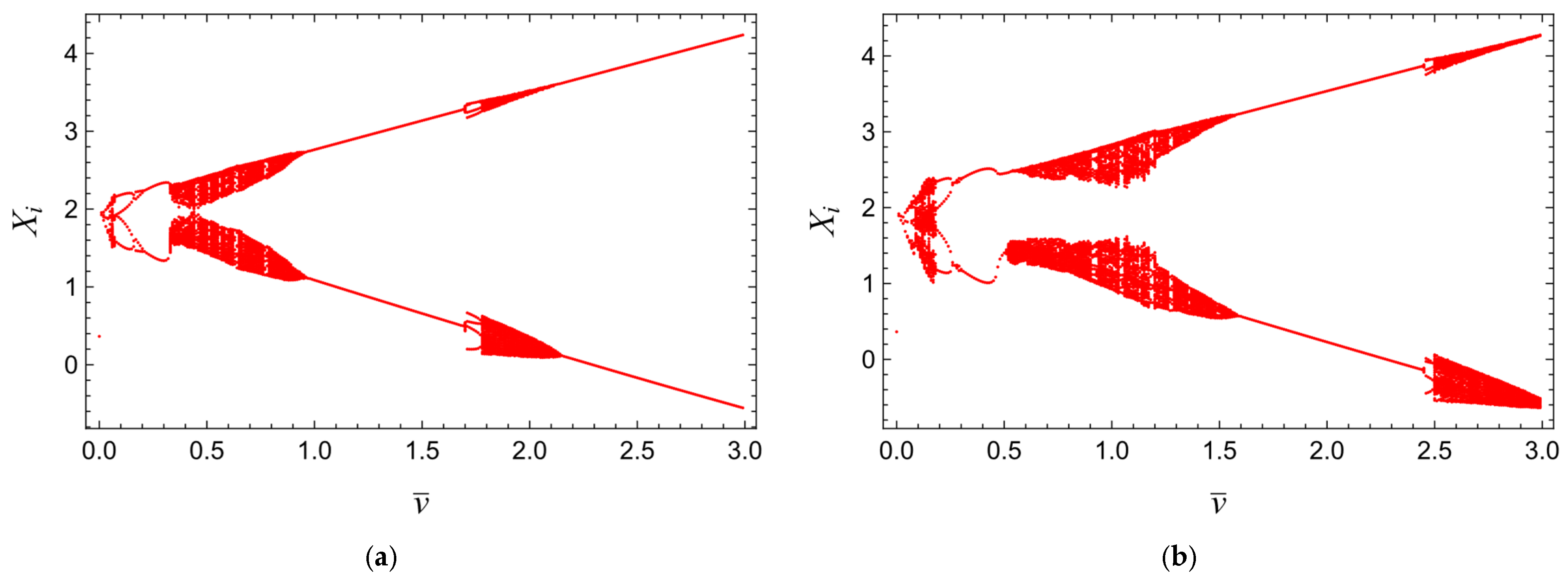 Machines 13 01082 g026