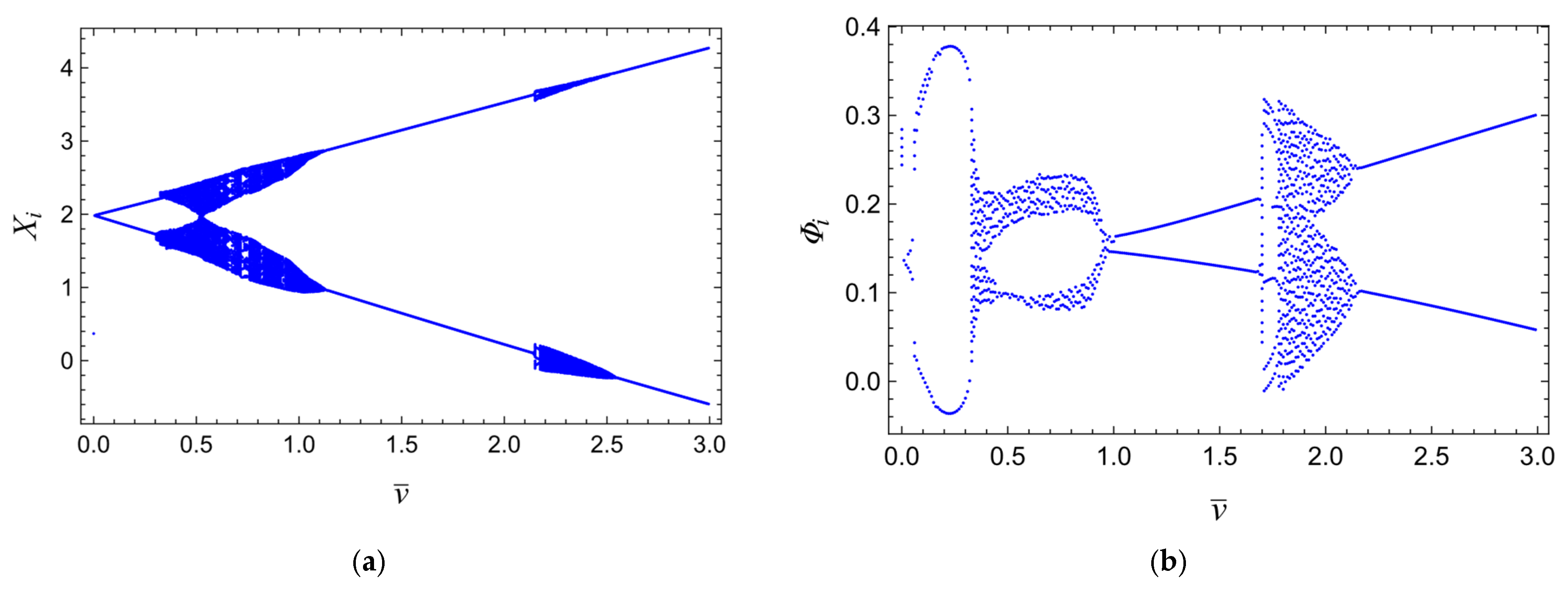 Machines 13 01082 g027