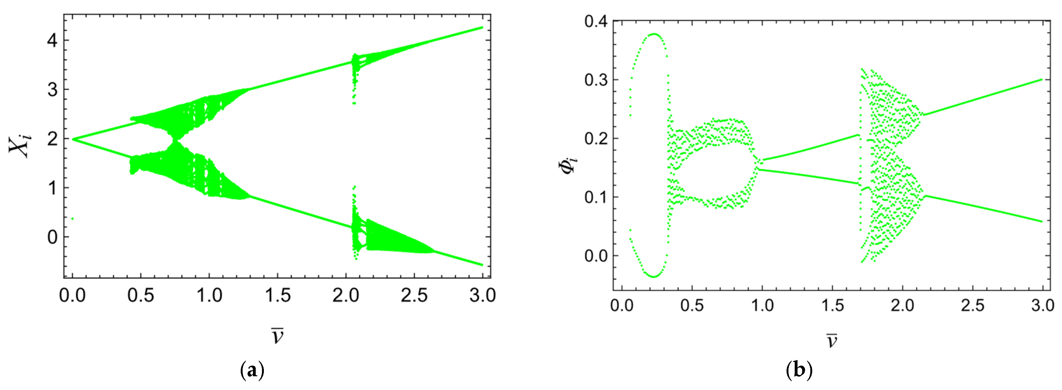 Machines 13 01082 g028