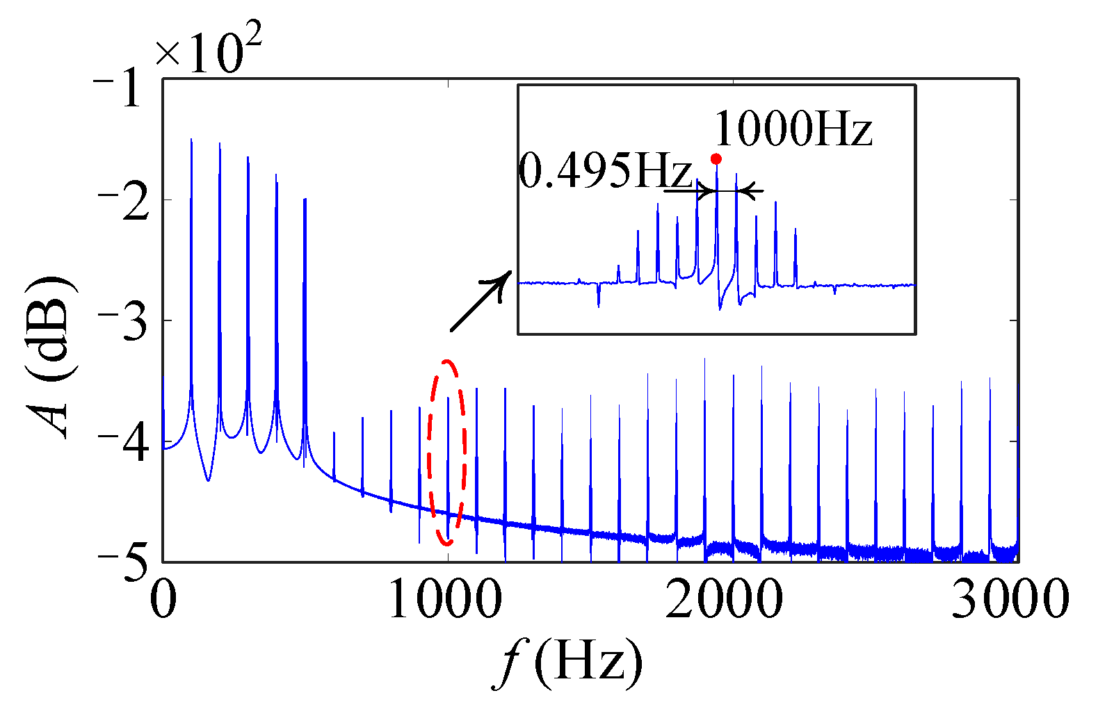 Machines 13 01083 g014