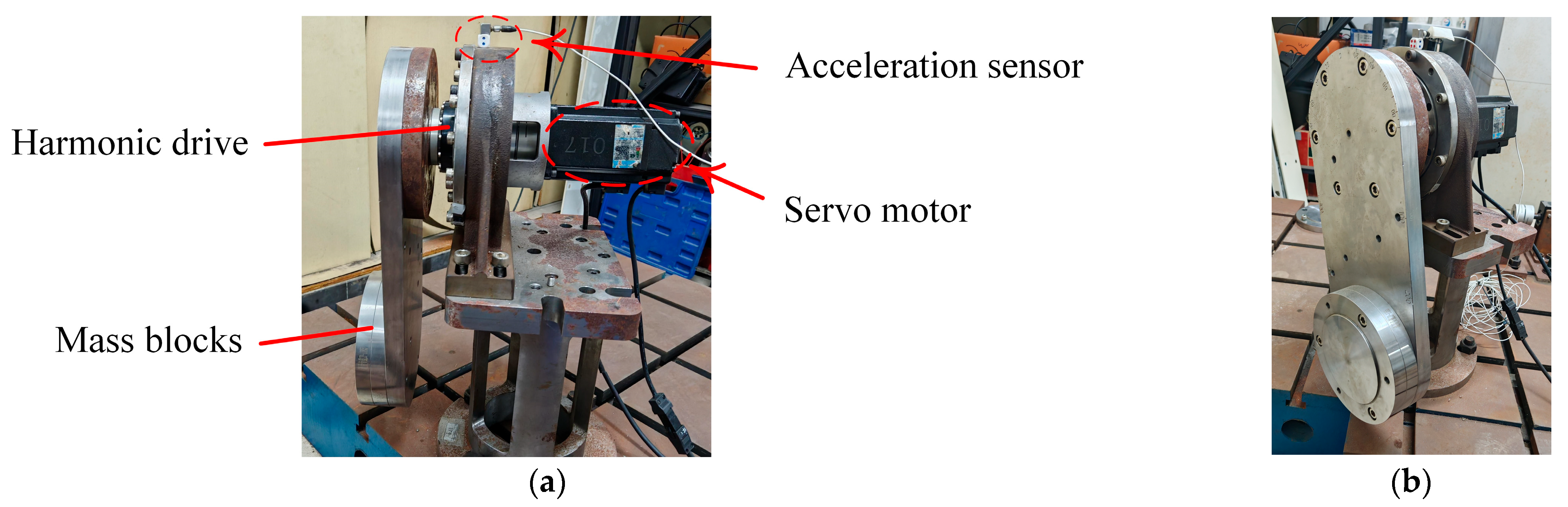 Machines 13 01083 g015