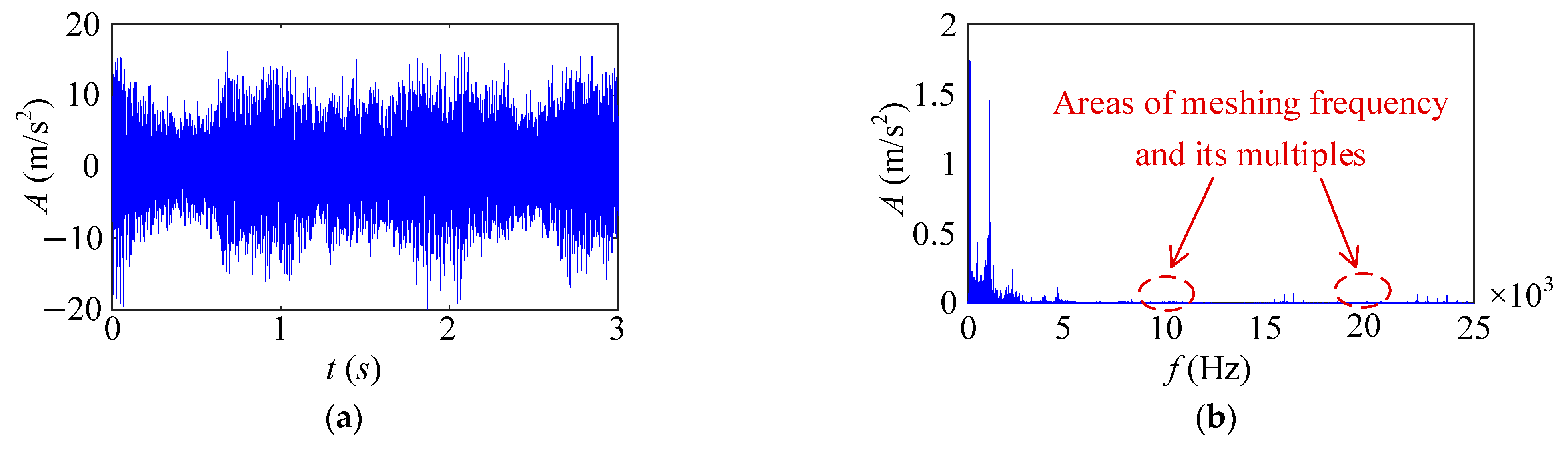 Machines 13 01083 g016