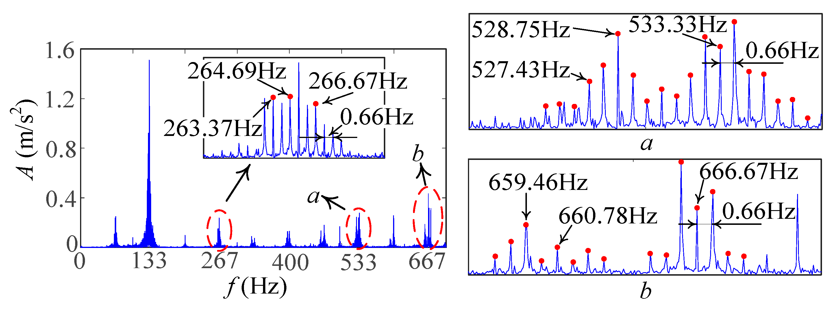 Machines 13 01083 g018