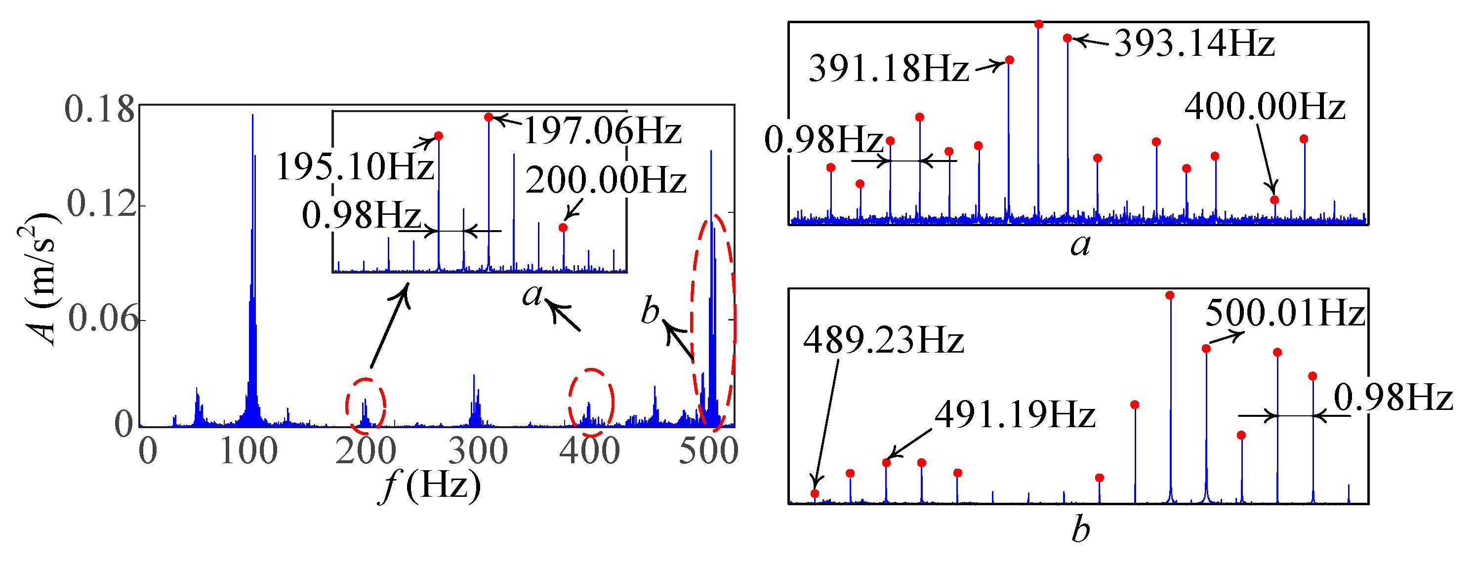 Machines 13 01083 g019