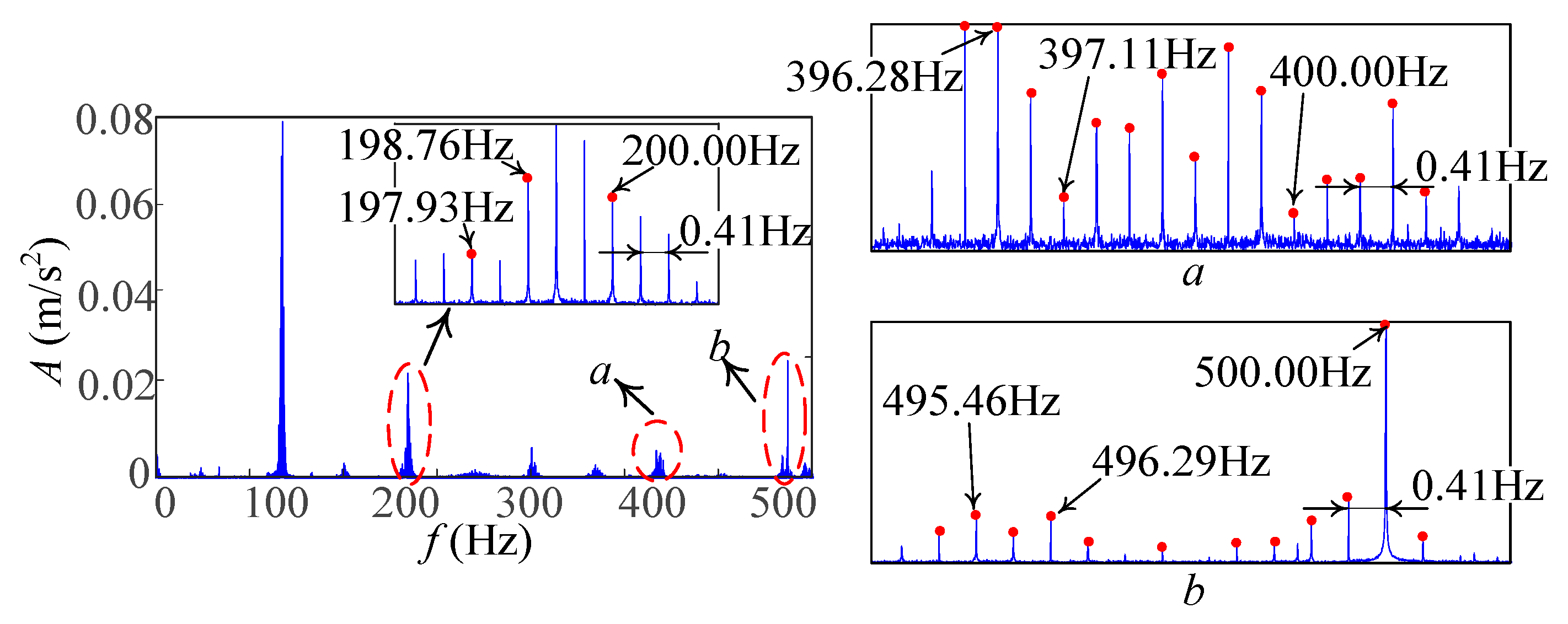 Machines 13 01083 g020