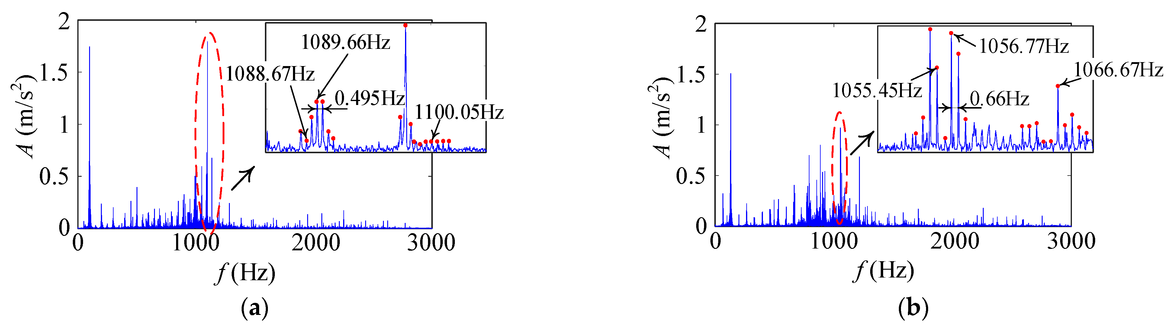Machines 13 01083 g021