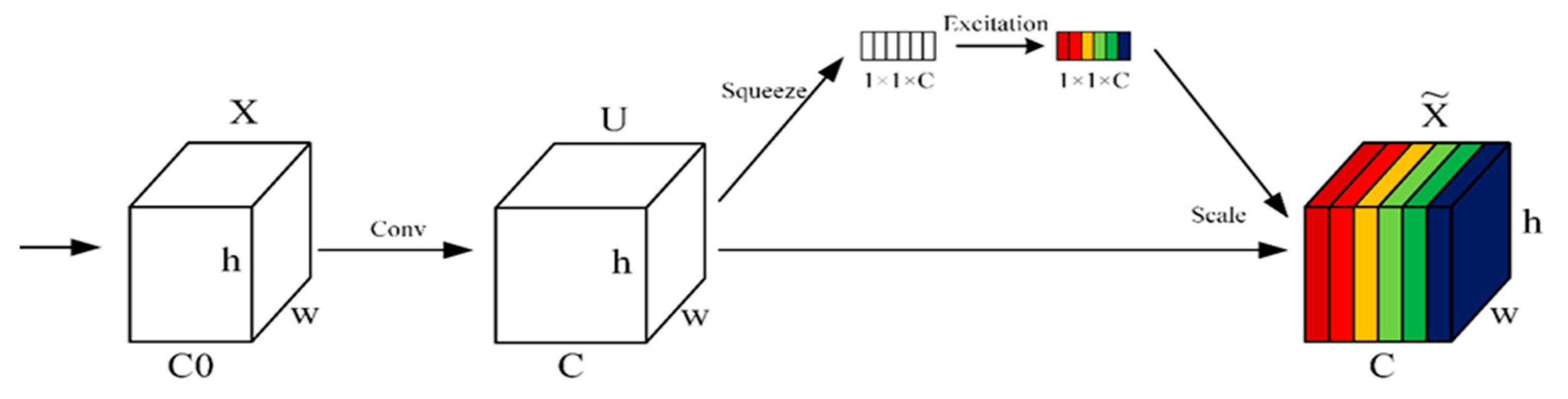Machines 13 01084 g006