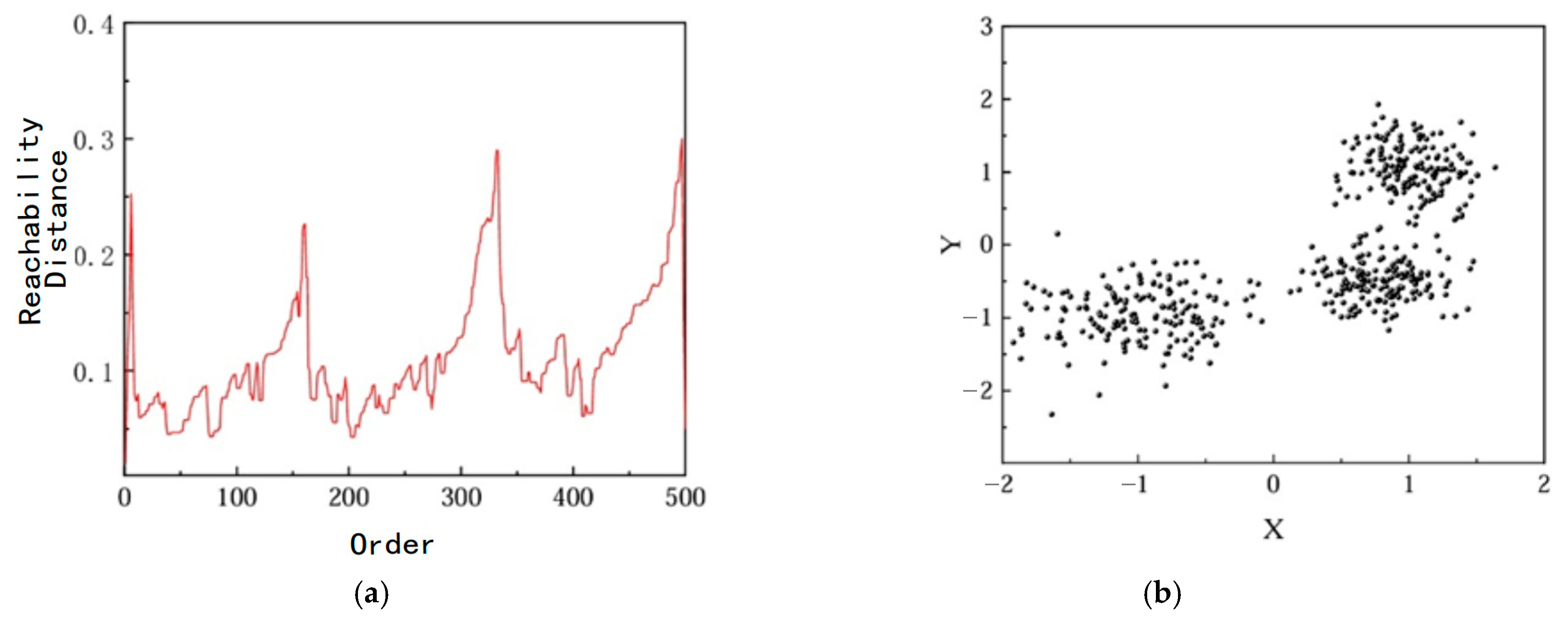 Machines 13 01084 g012