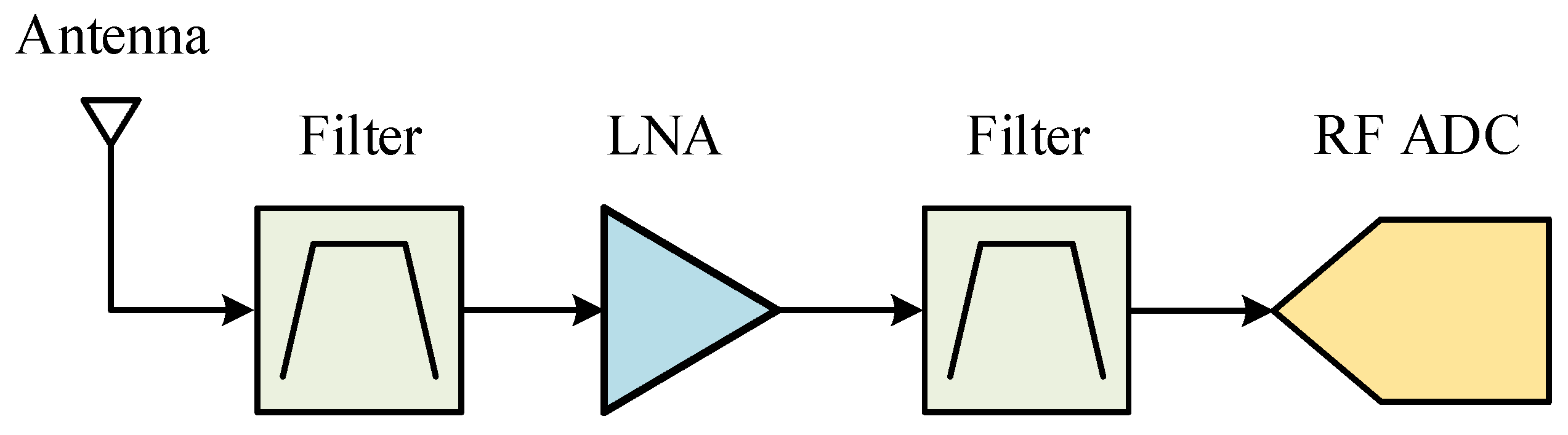 Machines 13 01087 g005