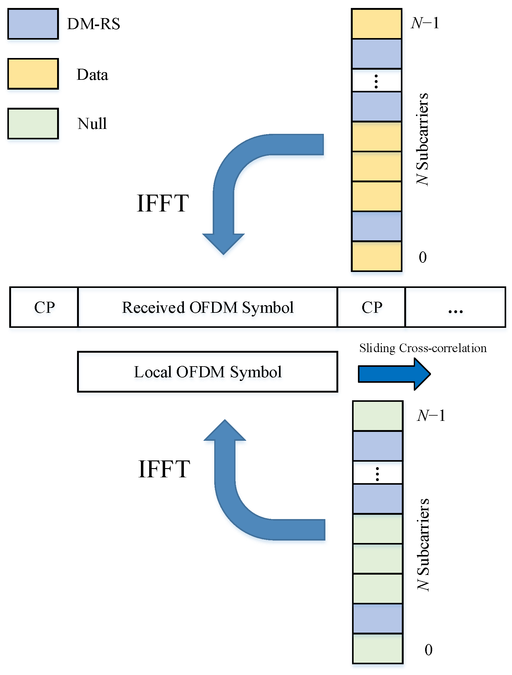 Machines 13 01087 g006