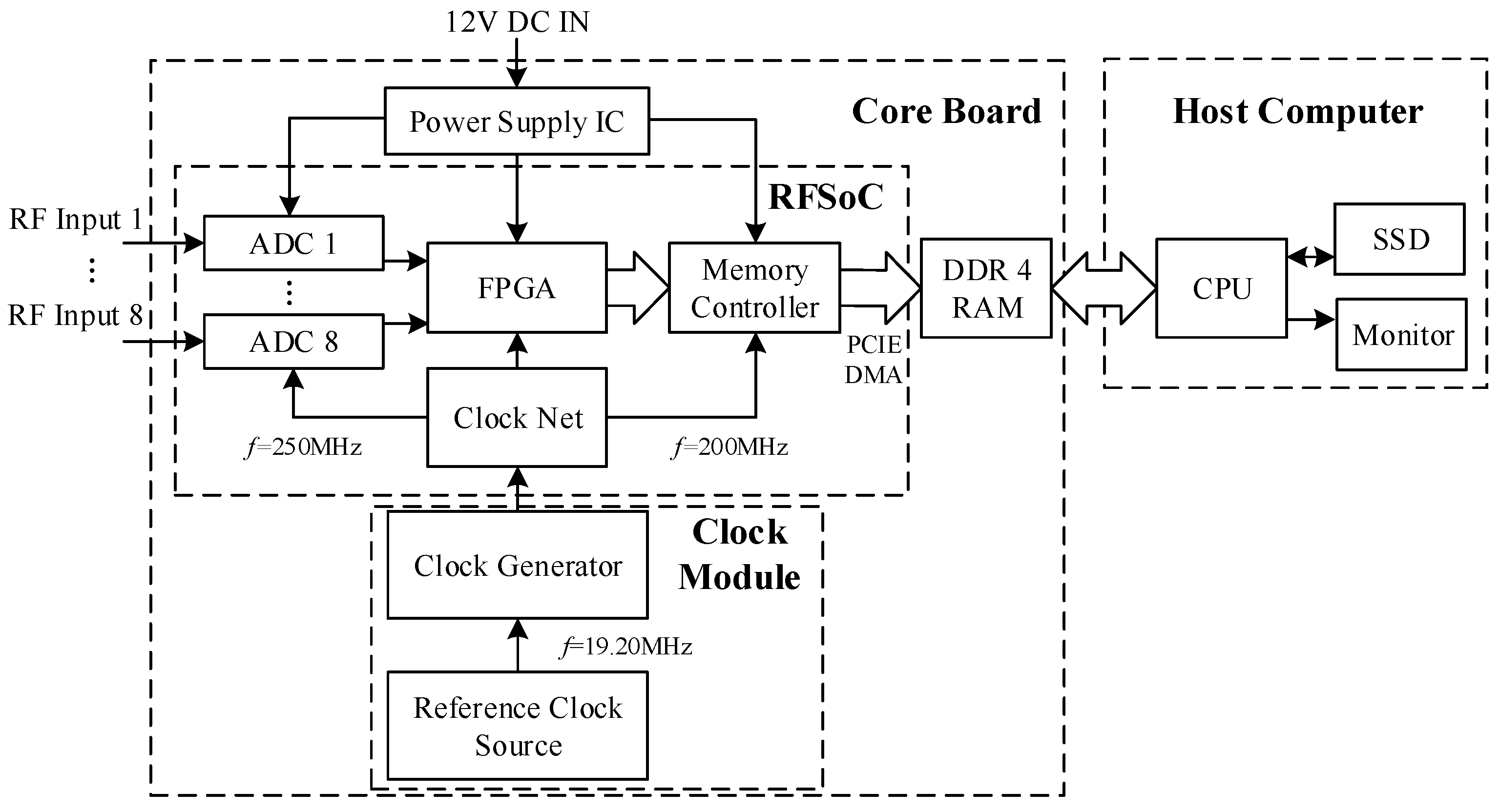 Machines 13 01087 g008