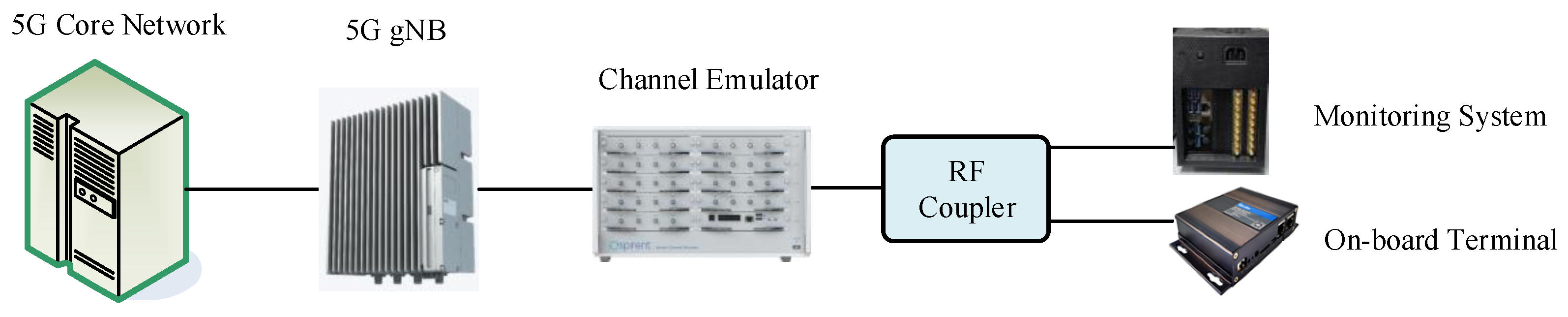 Machines 13 01087 g010