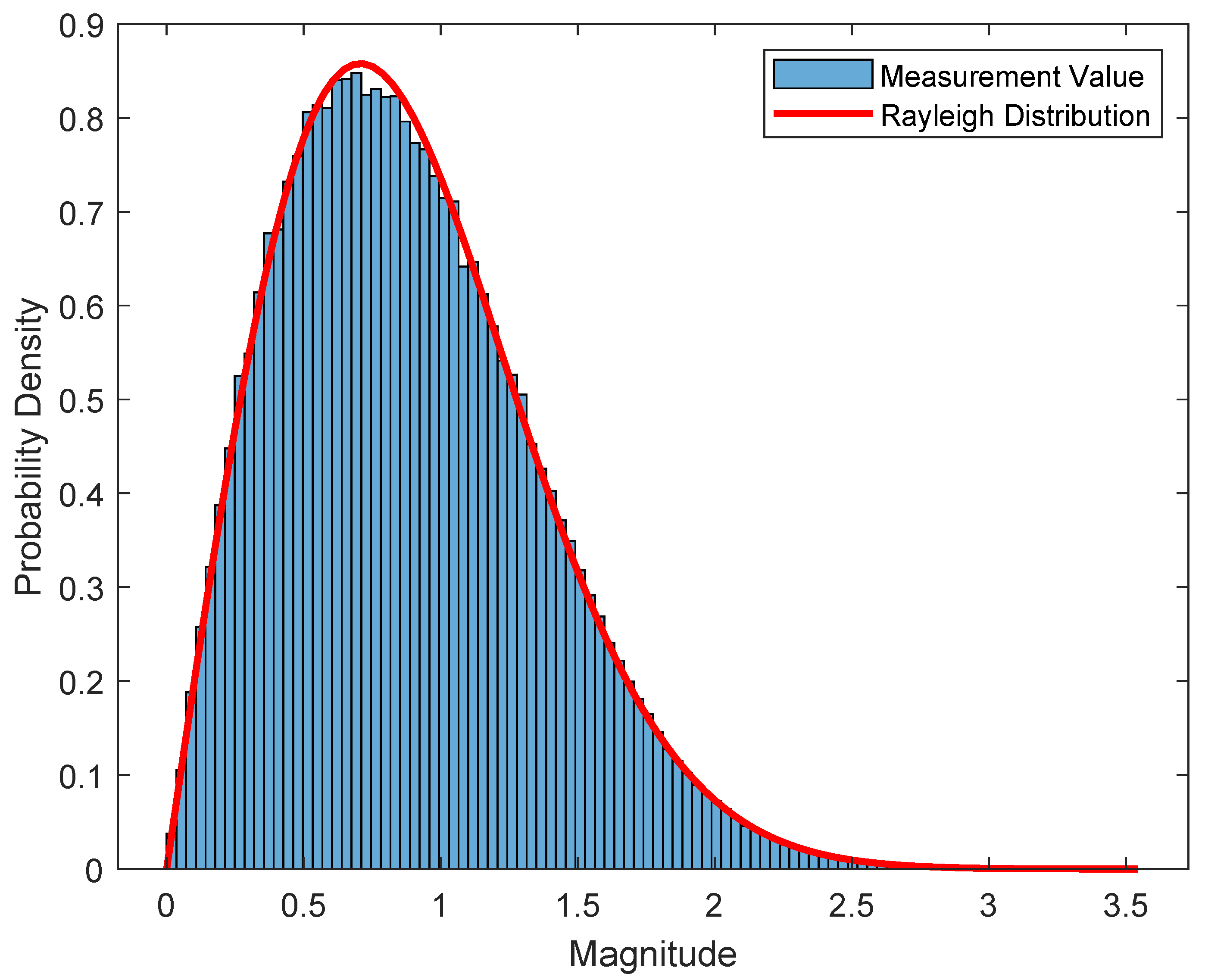 Machines 13 01087 g012