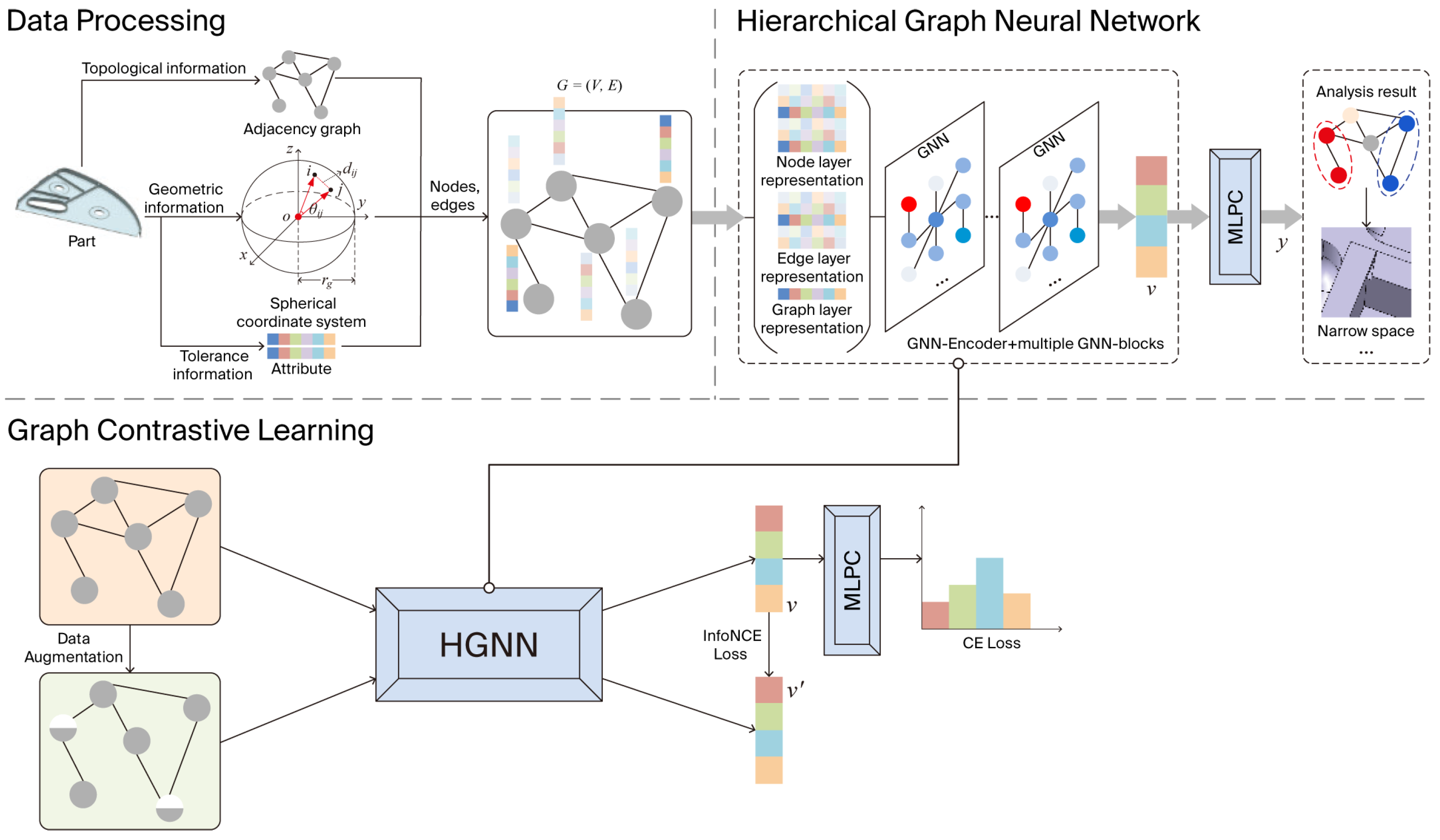 Machines 13 01091 g002 Machines 13 01091 g002