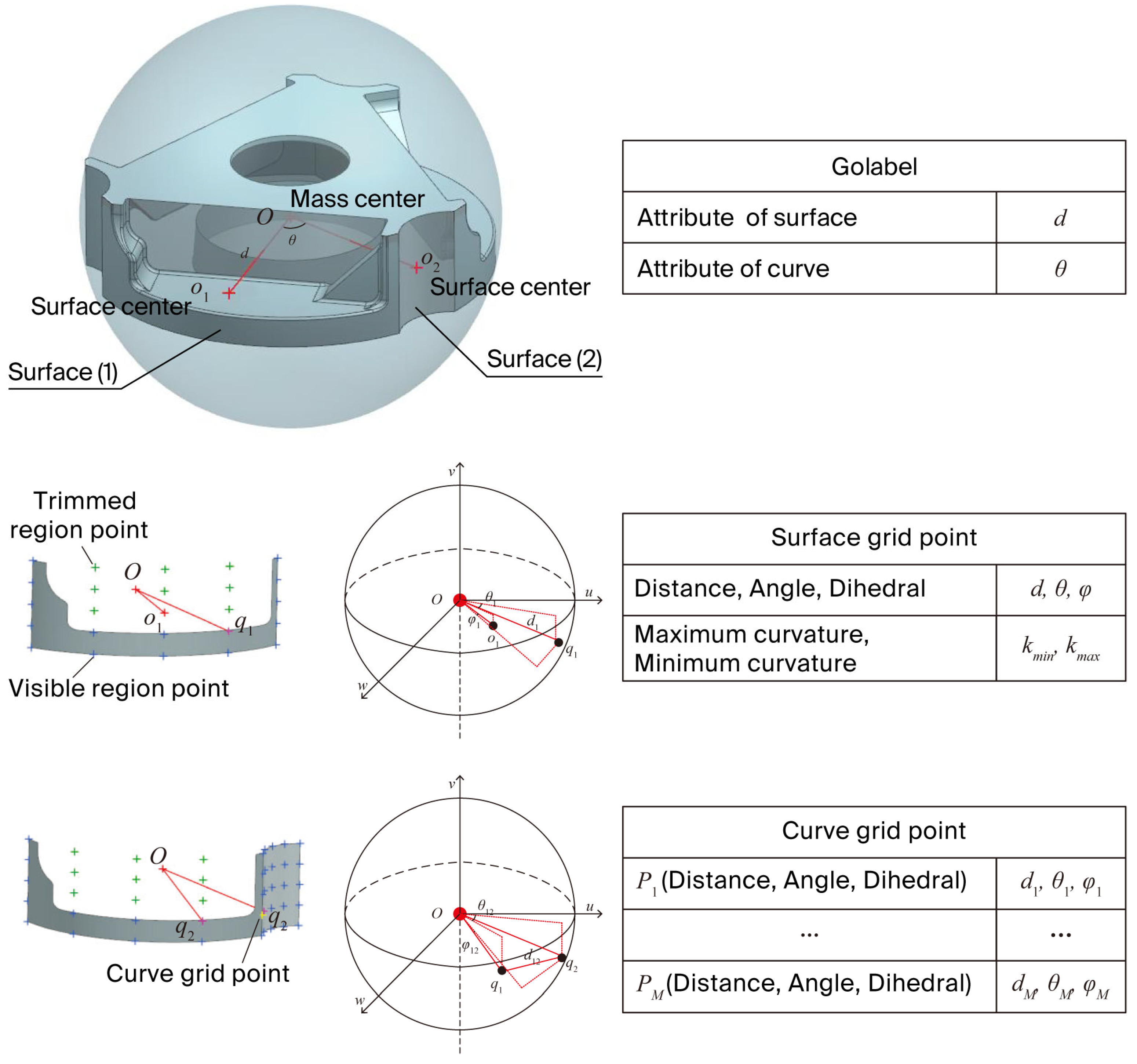 Machines 13 01091 g003 Machines 13 01091 g003