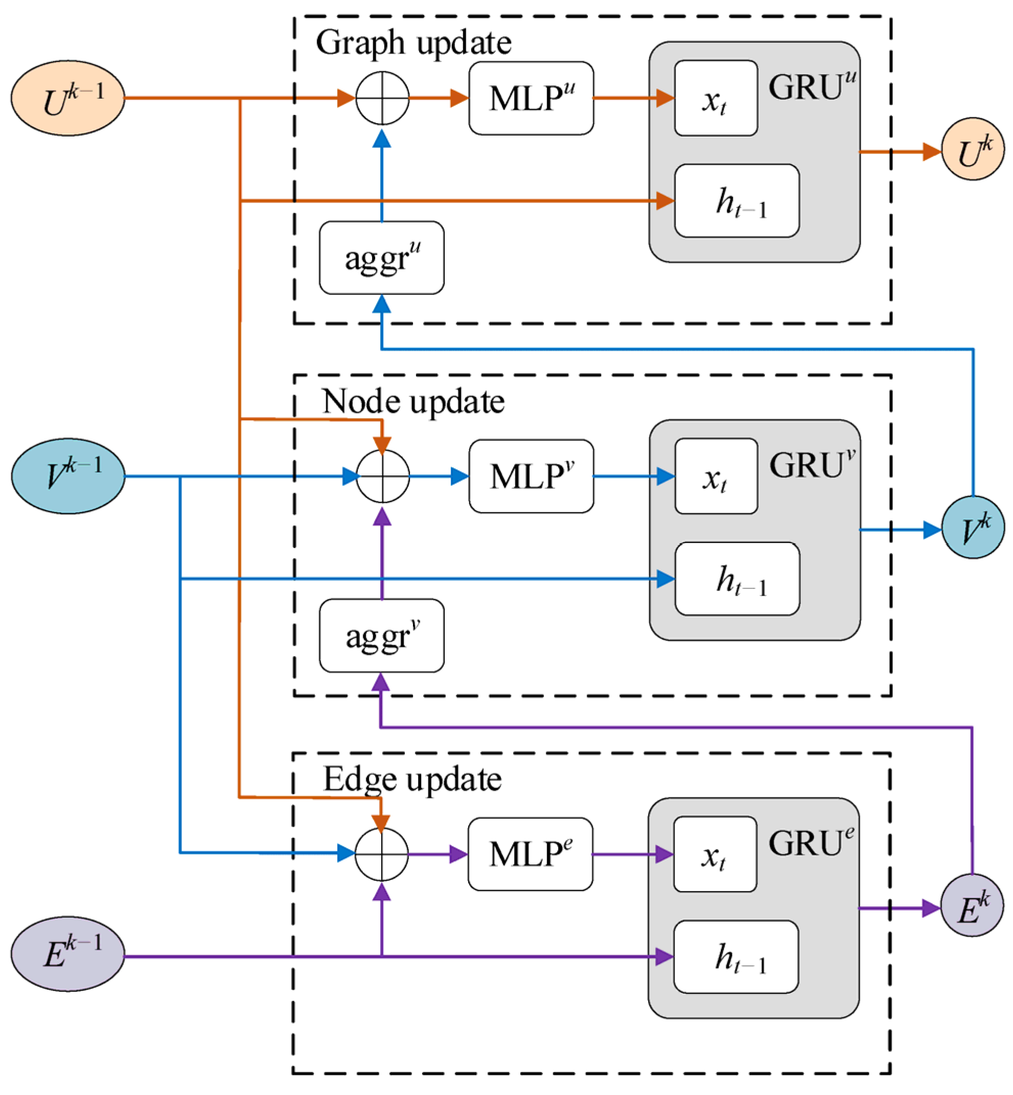 Machines 13 01091 g005 Machines 13 01091 g005