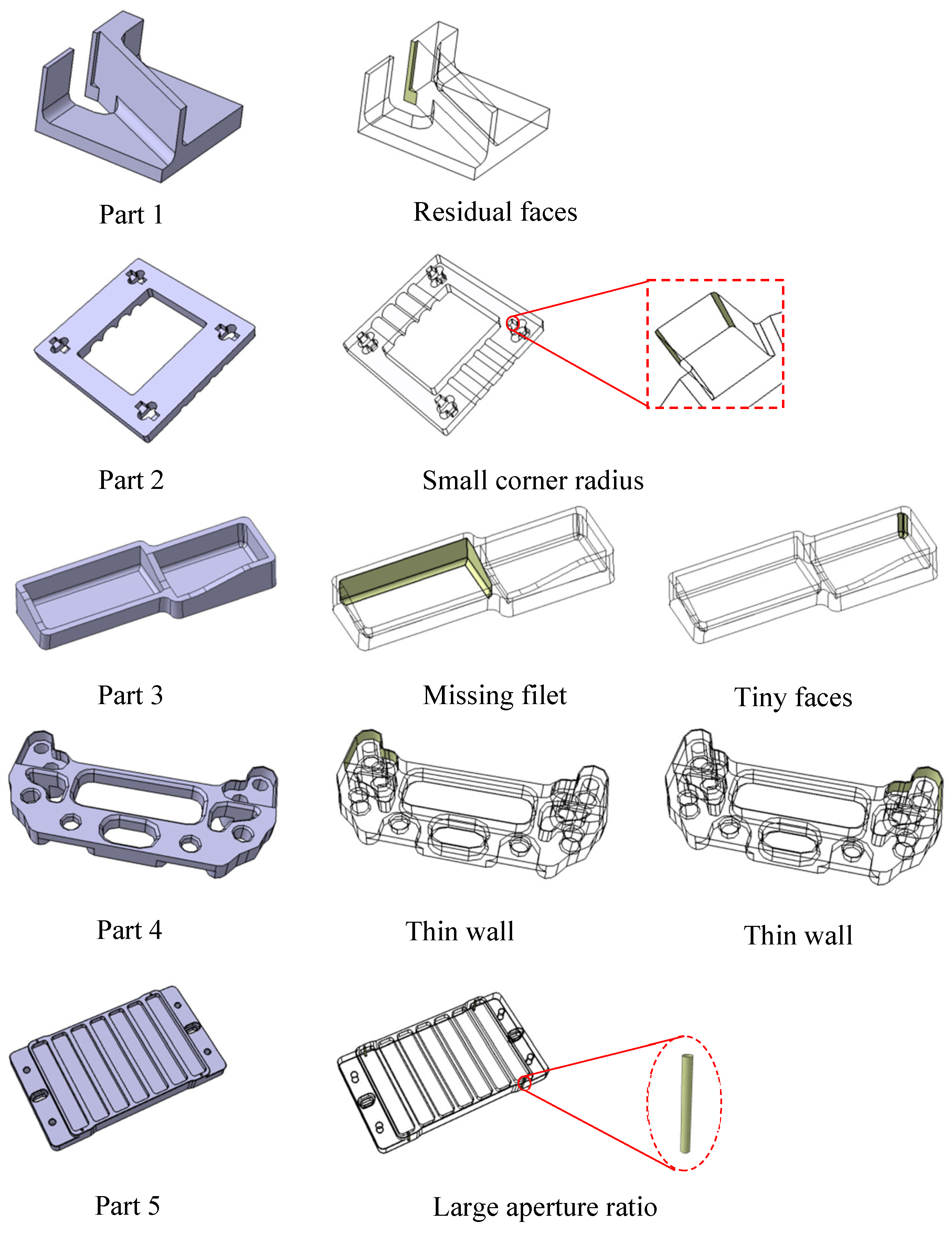 Machines 13 01091 g010 Machines 13 01091 g010