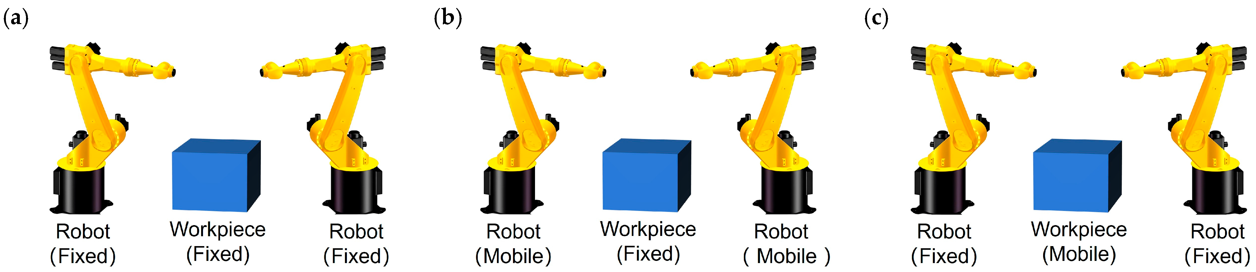 Machines 13 01097 g001