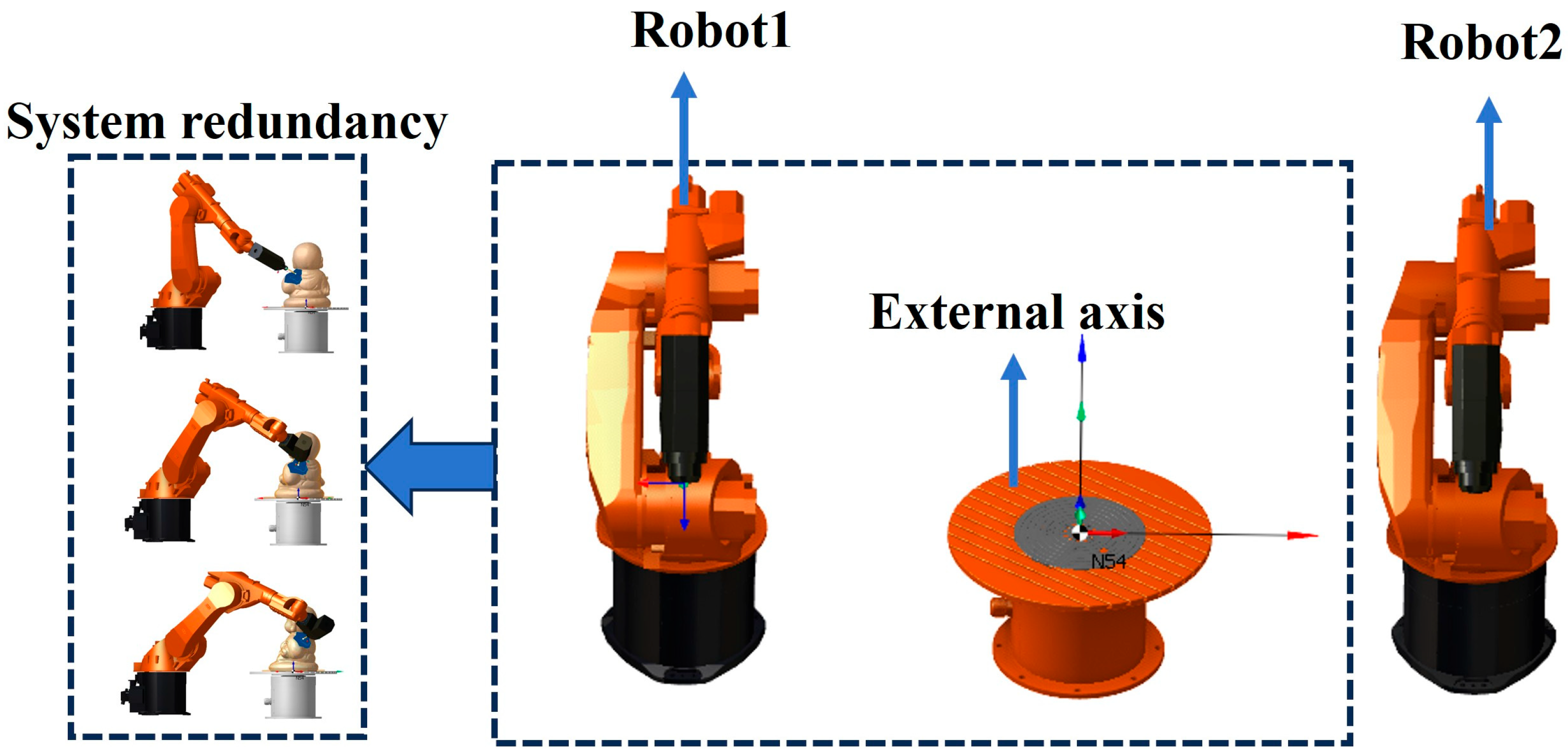 Machines 13 01097 g002