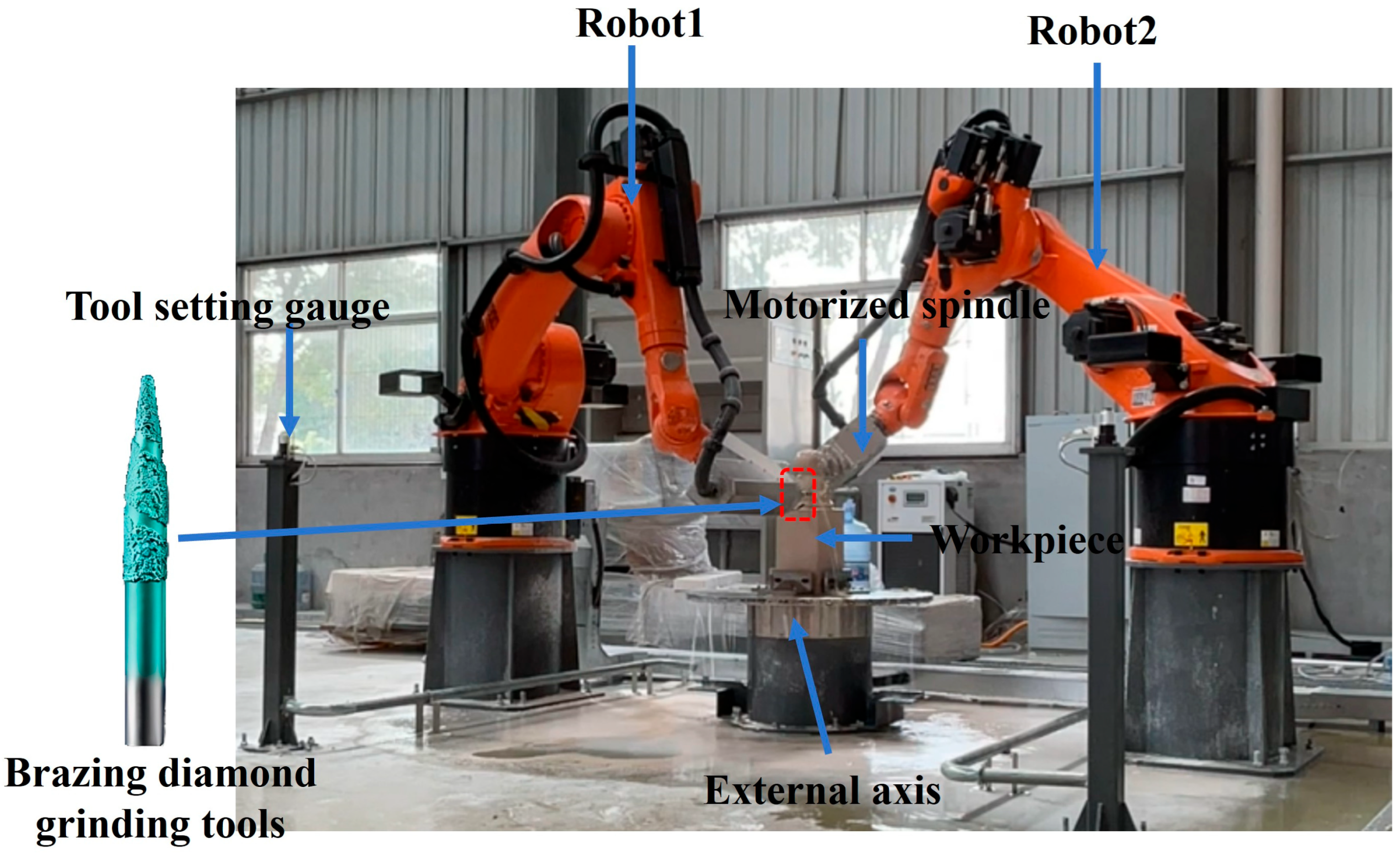 Machines 13 01097 g003