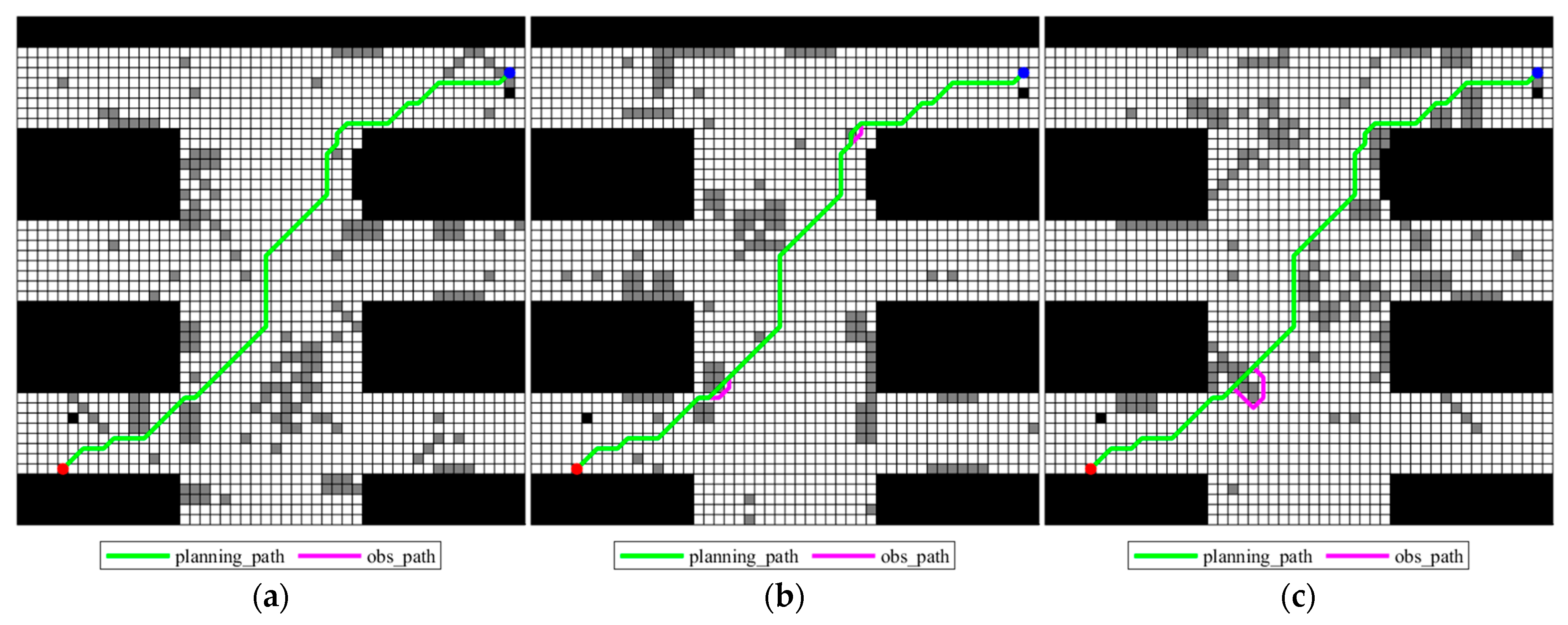 Machines 13 01099 g005