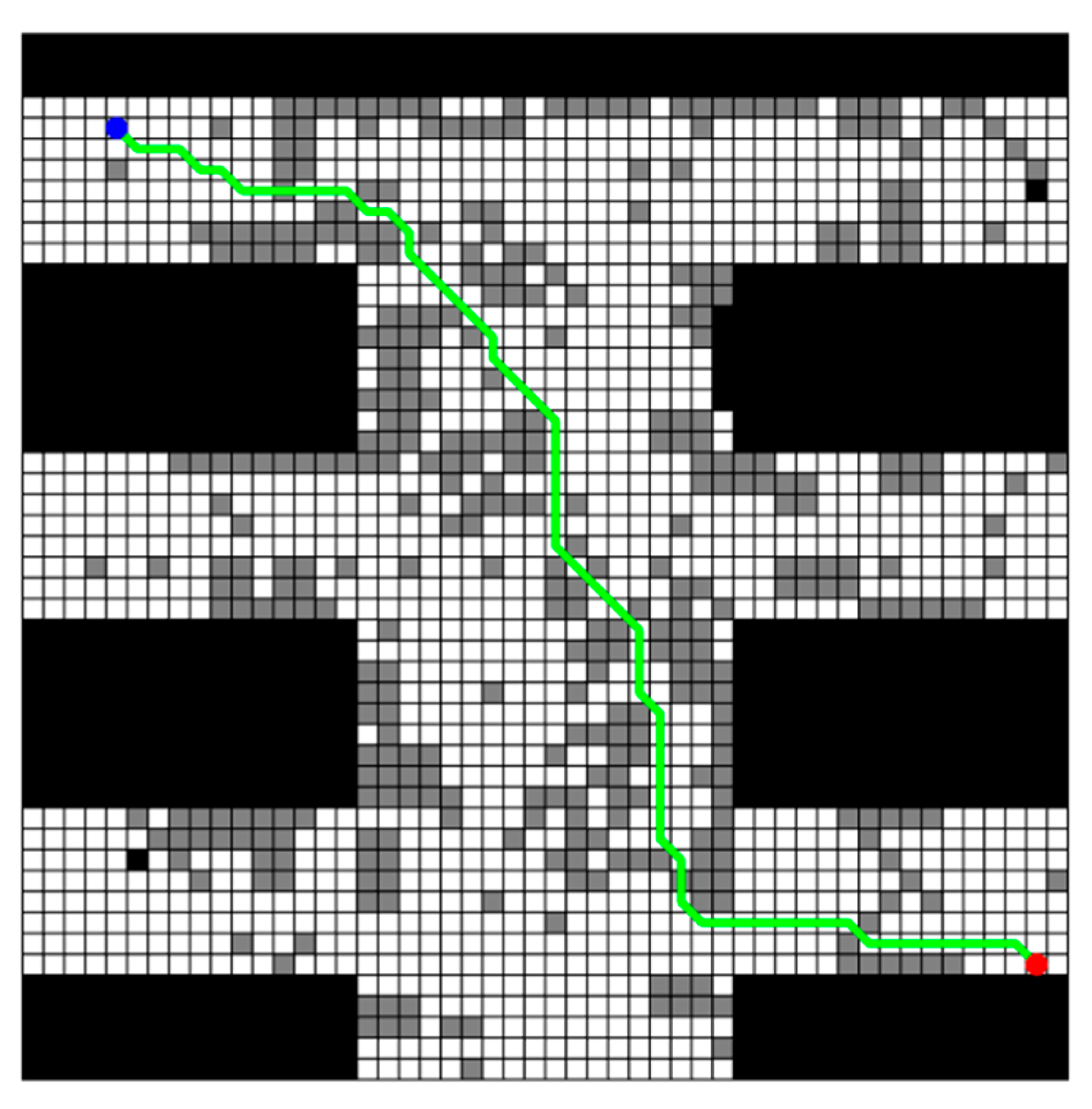 Machines 13 01099 g007