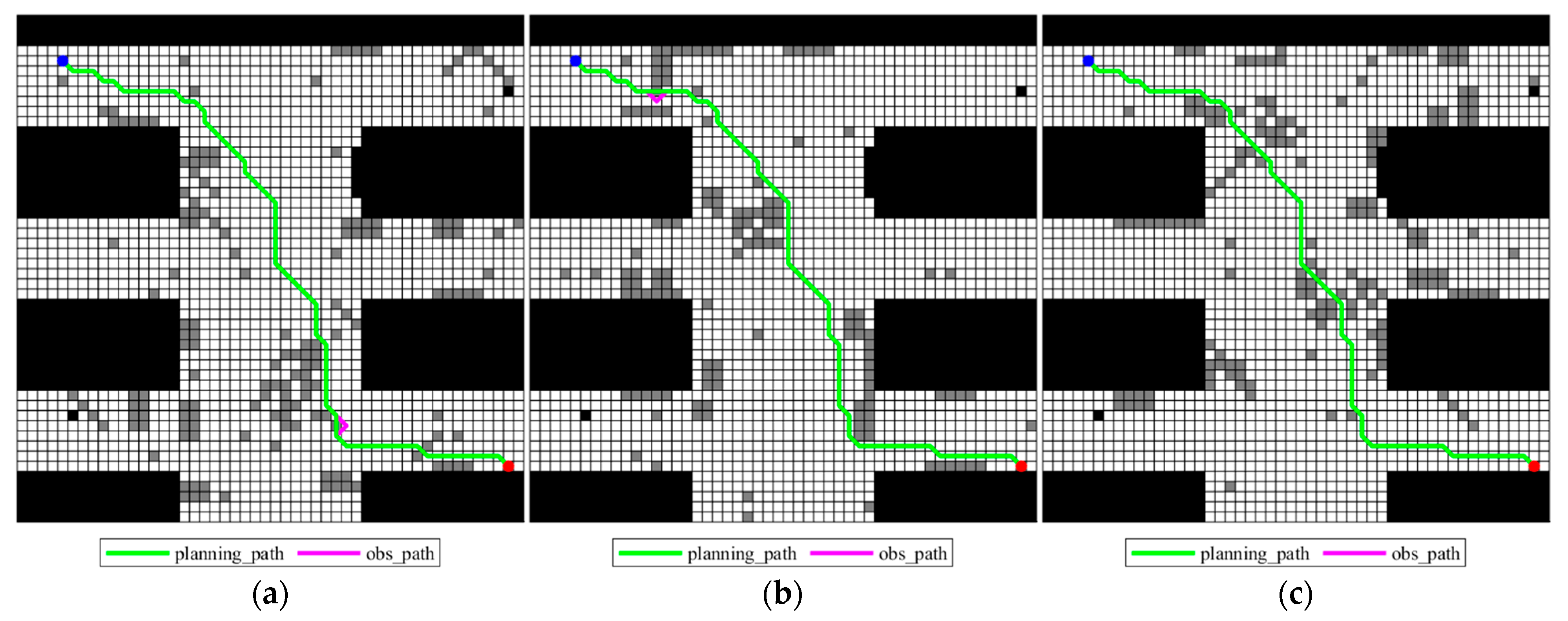 Machines 13 01099 g008