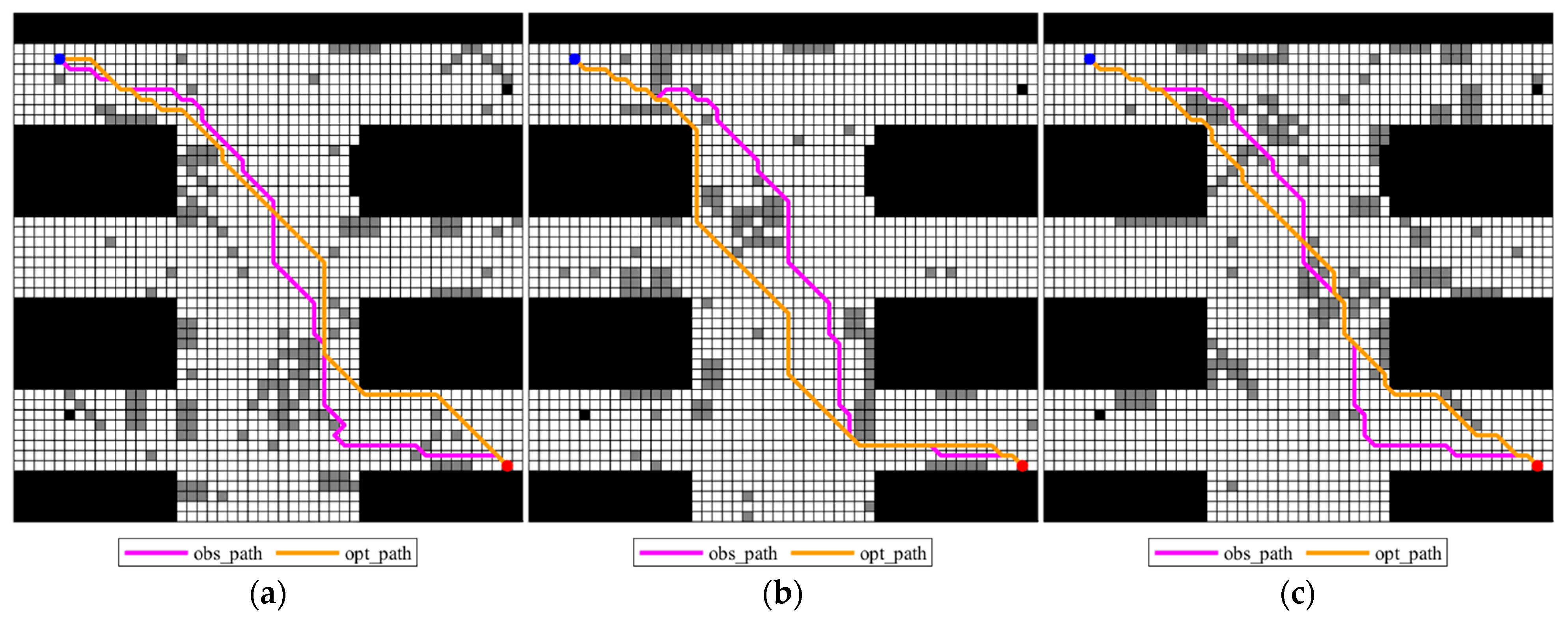 Machines 13 01099 g009
