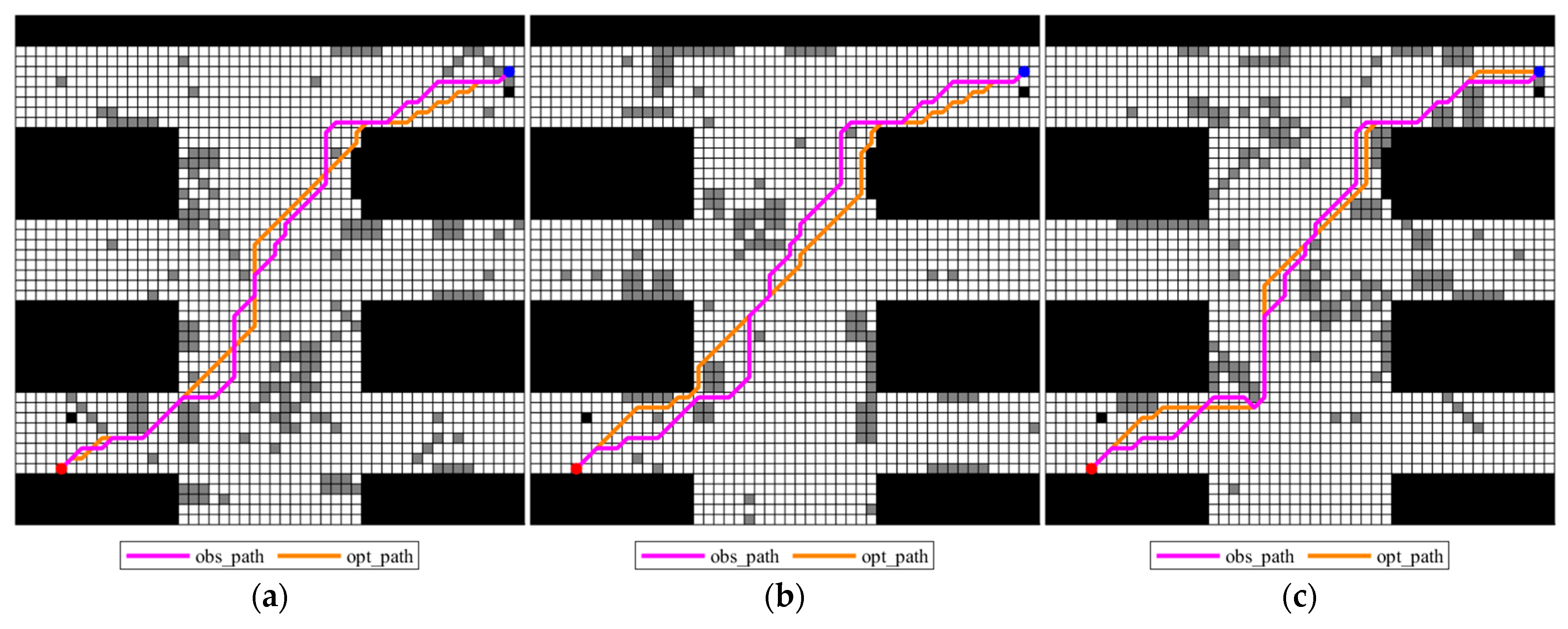 Machines 13 01099 g011