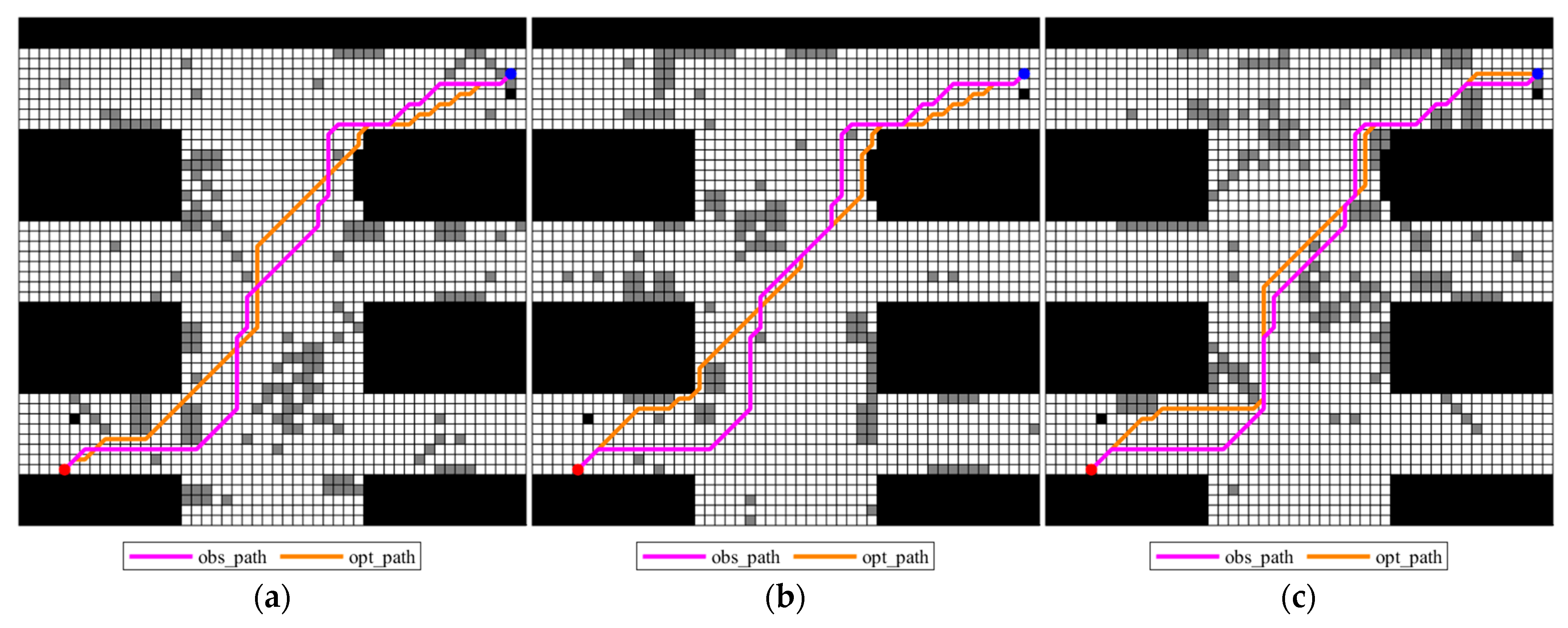 Machines 13 01099 g013
