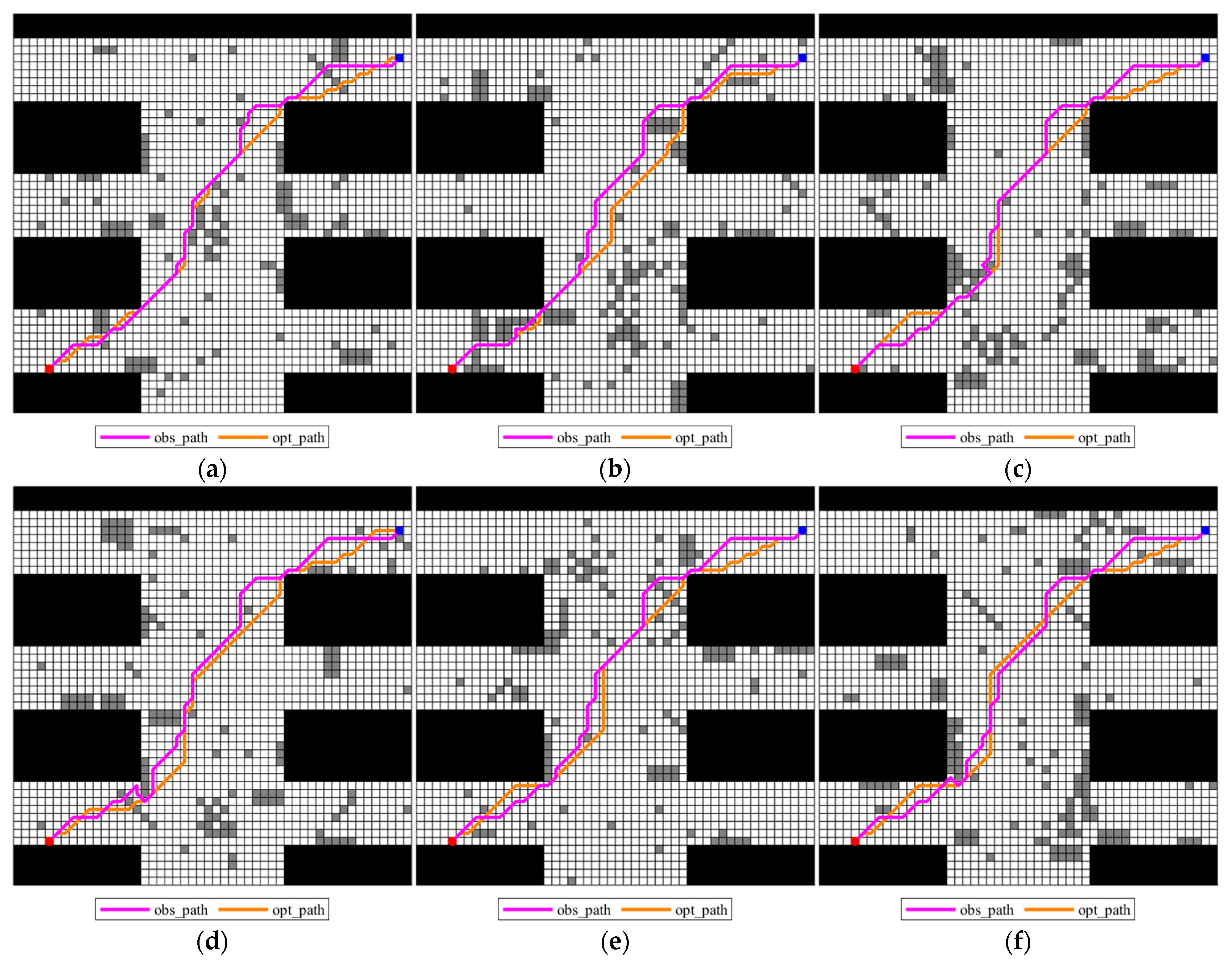 Machines 13 01099 g020