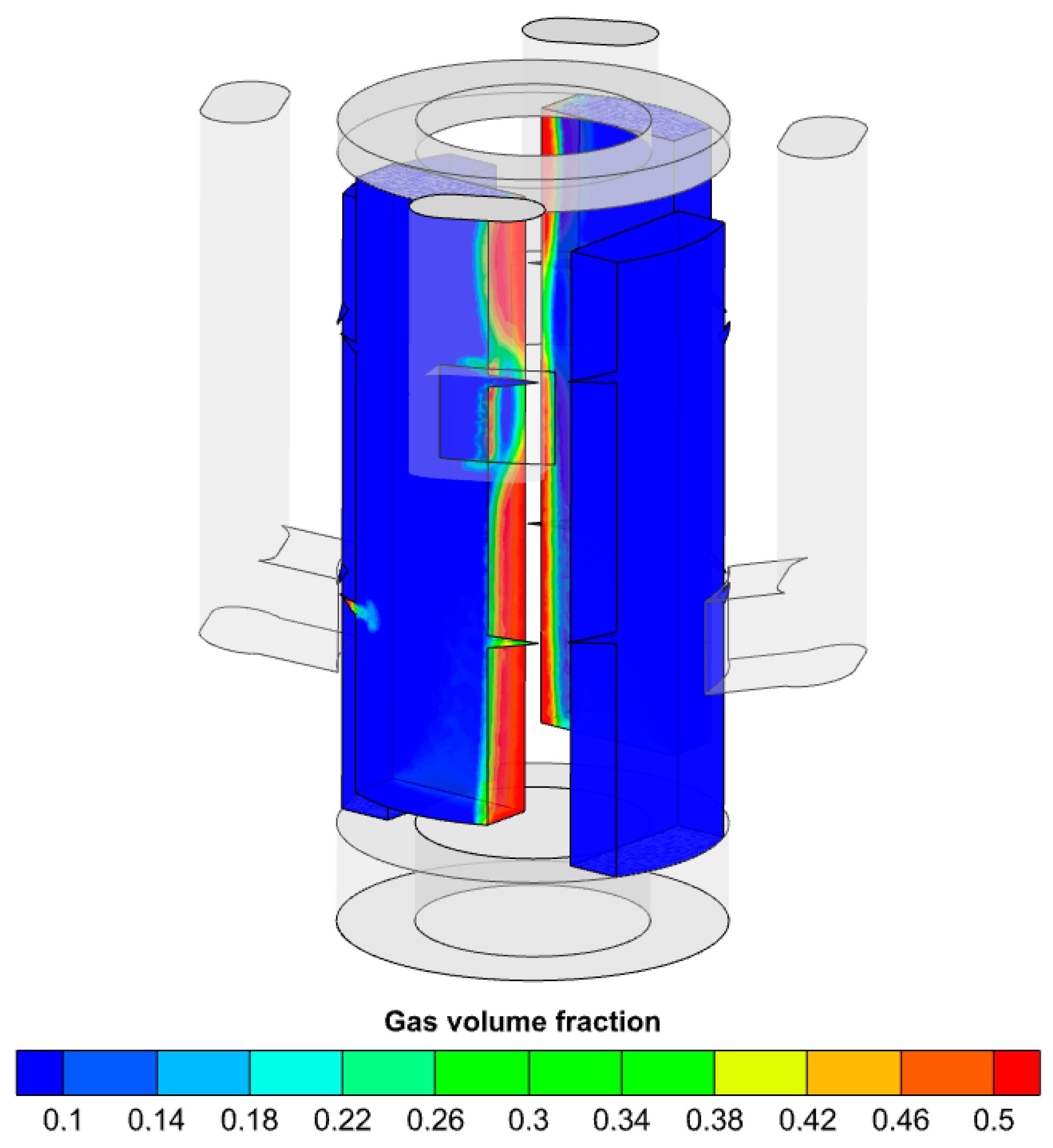 Machines 13 01100 g011