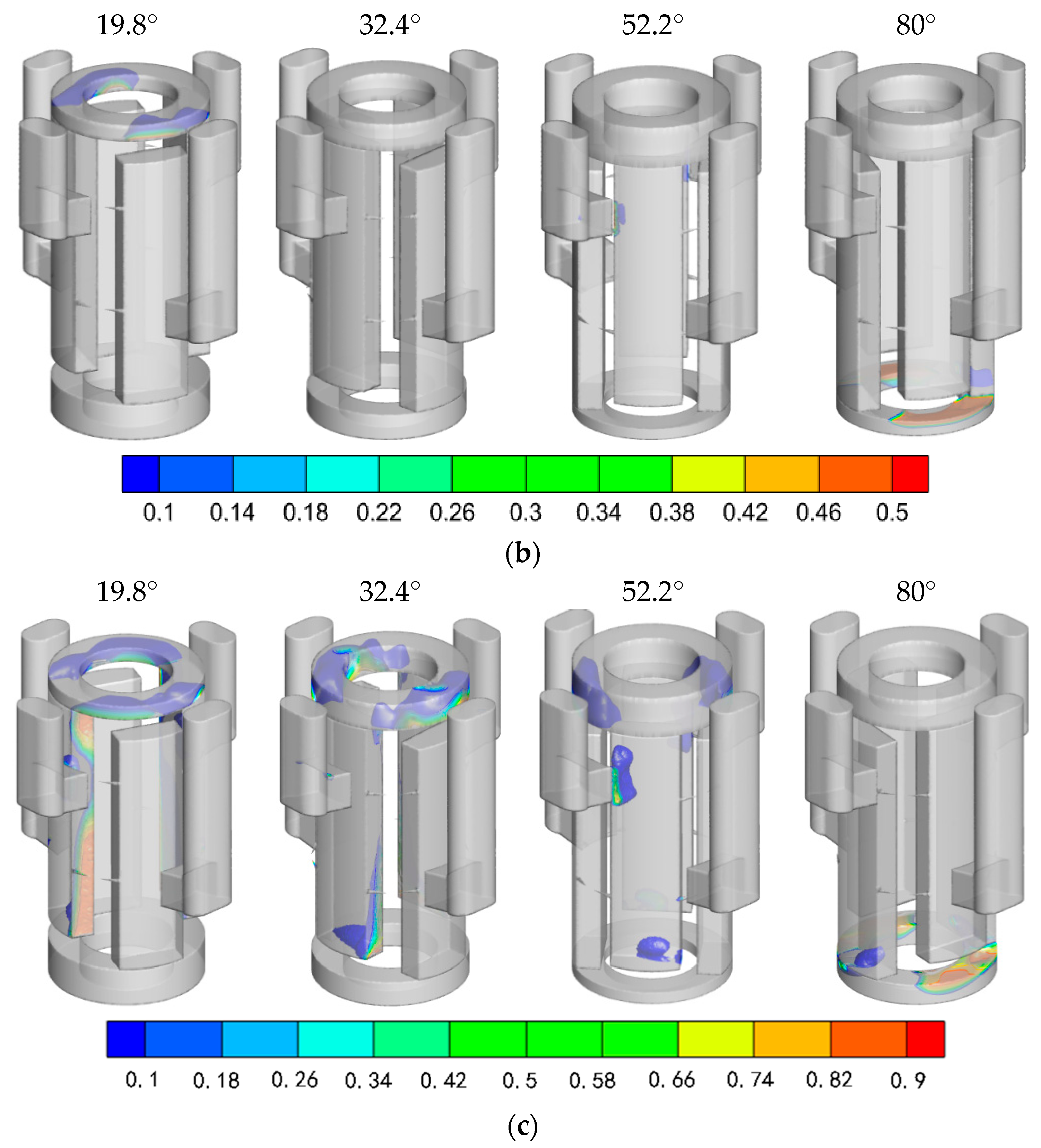 Machines 13 01100 g018b