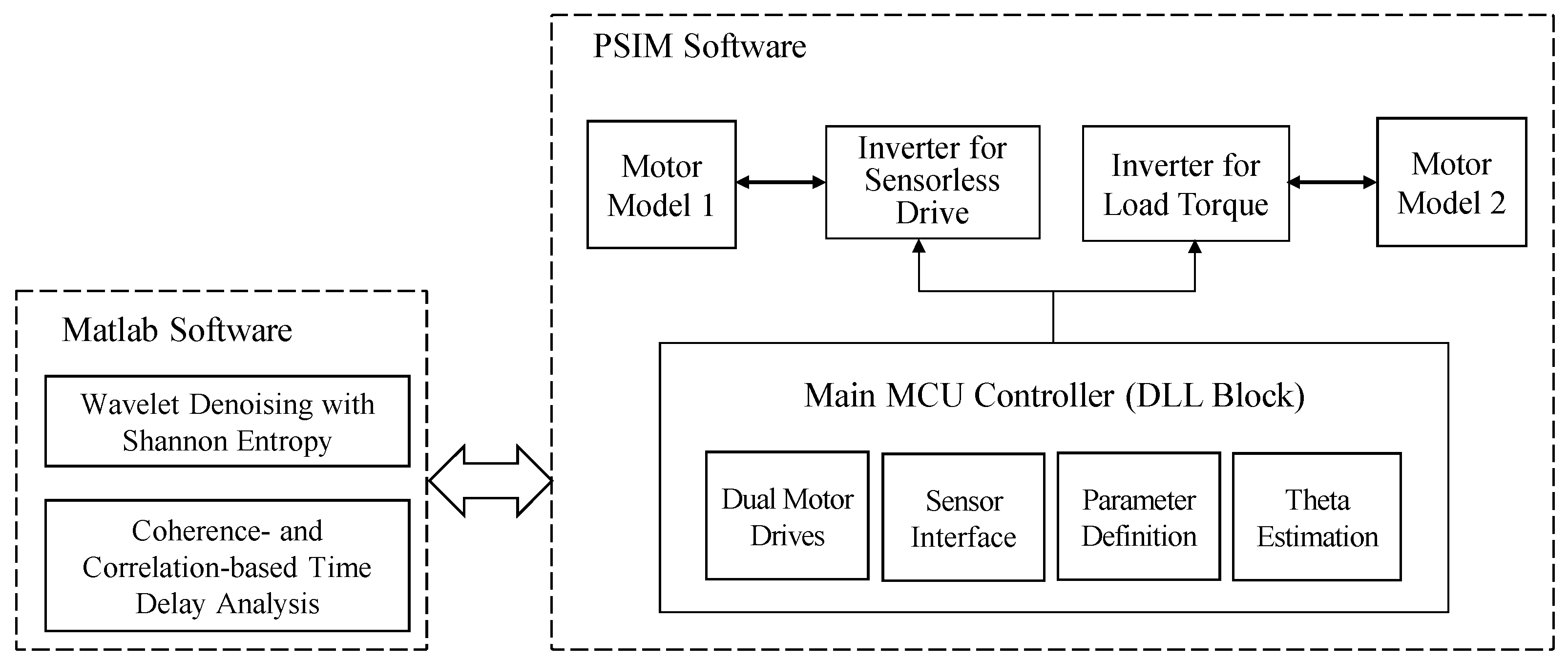 Machines 13 01102 g002 Machines 13 01102 g002