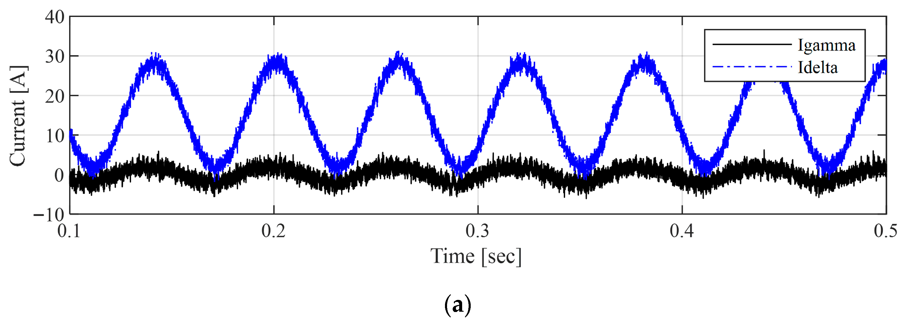 Machines 13 01102 g004a Machines 13 01102 g004a