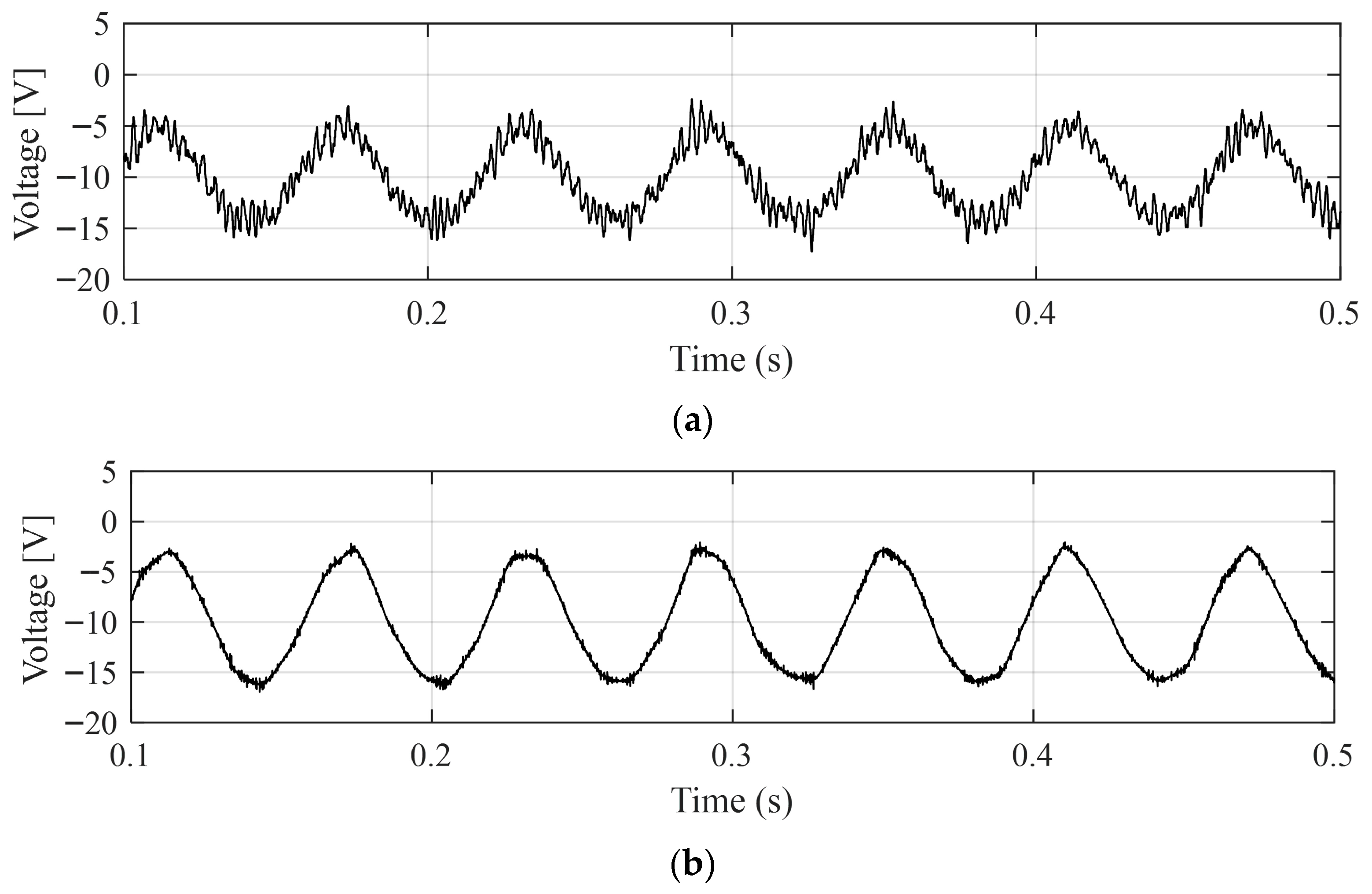 Machines 13 01102 g005 Machines 13 01102 g005