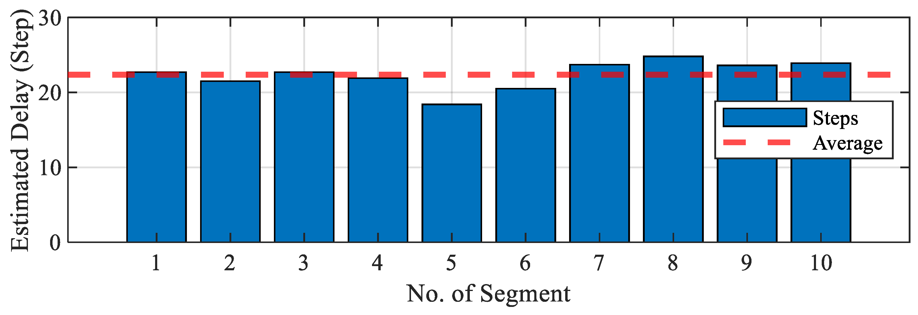 Machines 13 01102 g006 Machines 13 01102 g006