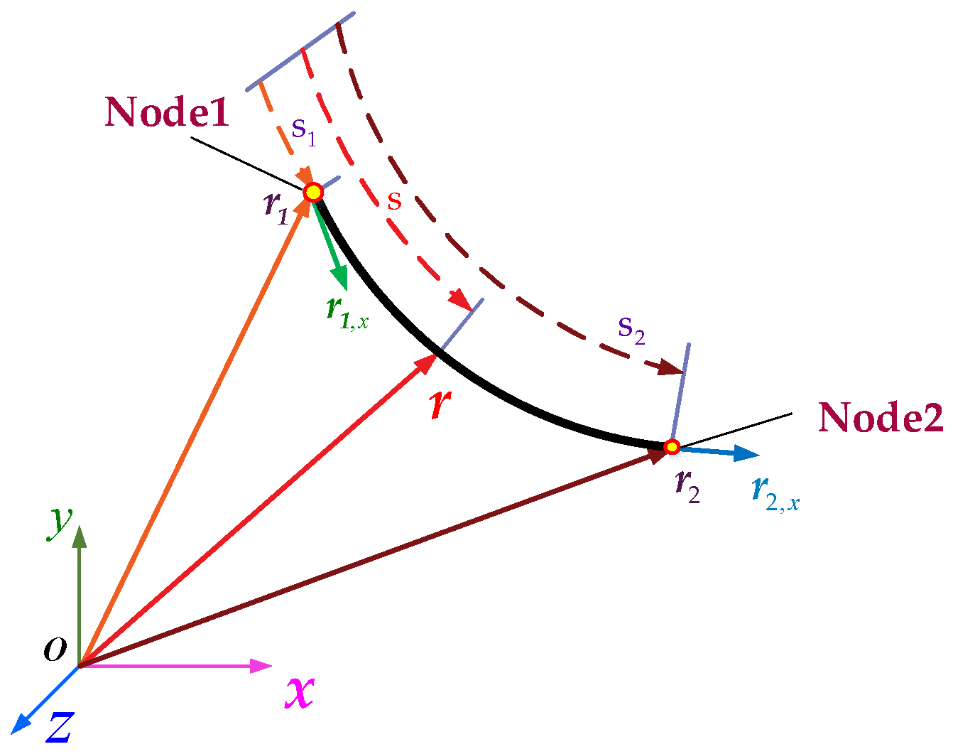 Machines 13 01103 g001