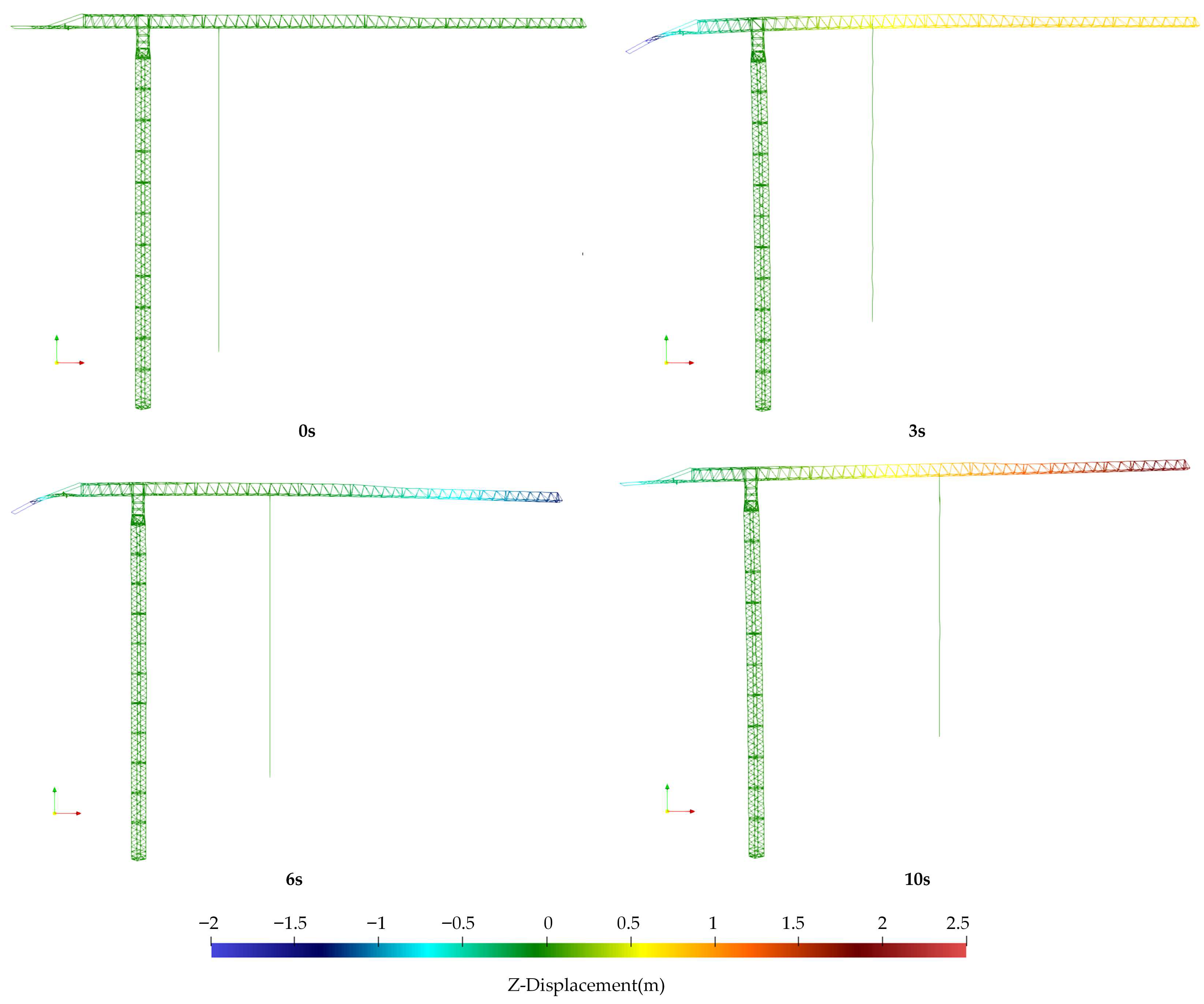 Machines 13 01103 g011