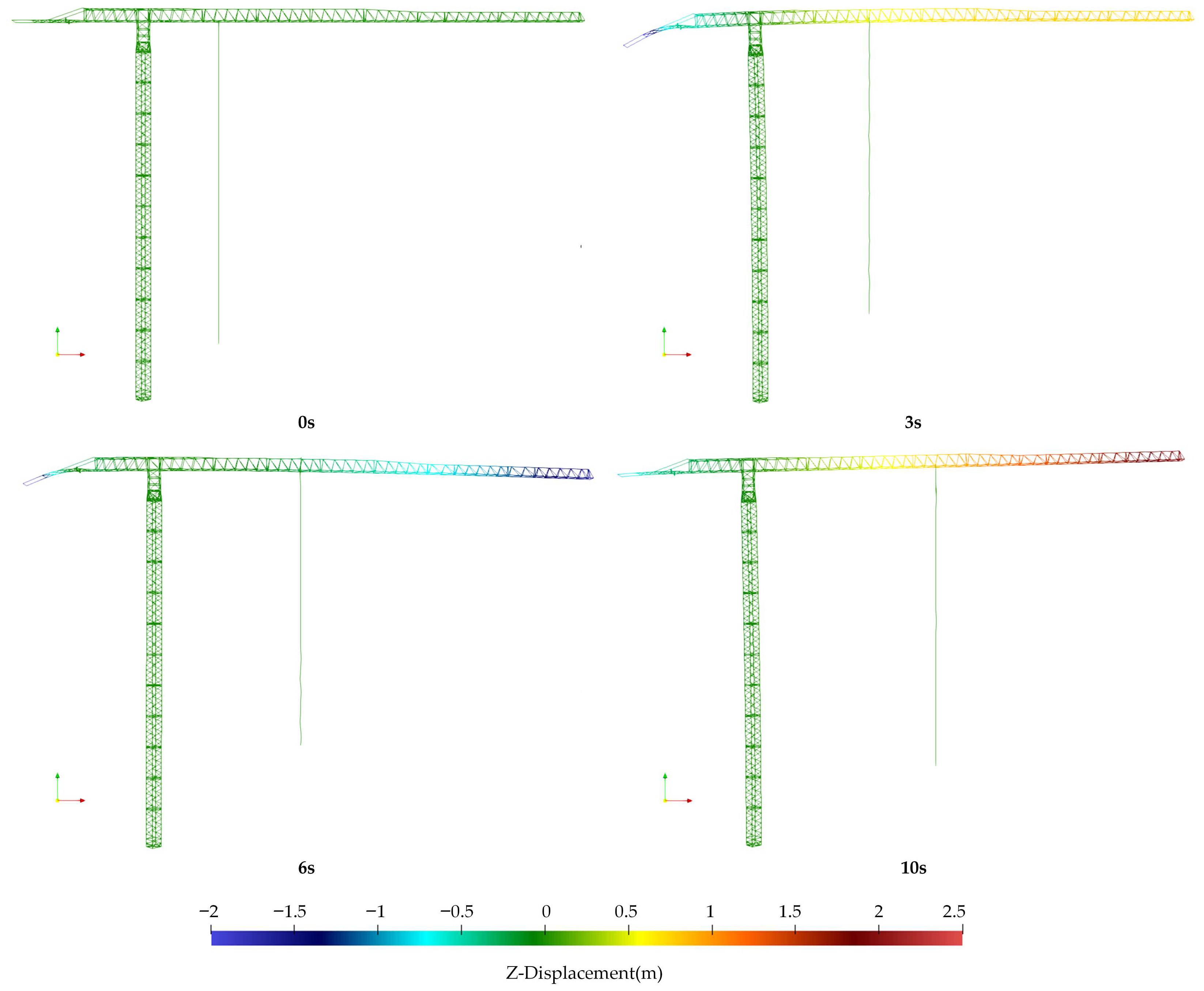 Machines 13 01103 g012